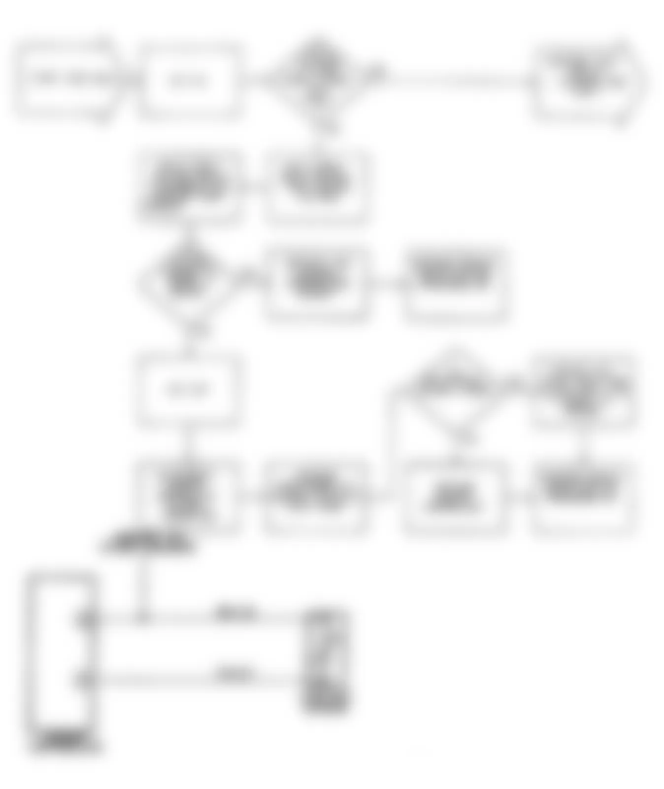 Chrysler Imperial 1990 - Component Locations -  DR9: Circuit Diagram & Flow Chart