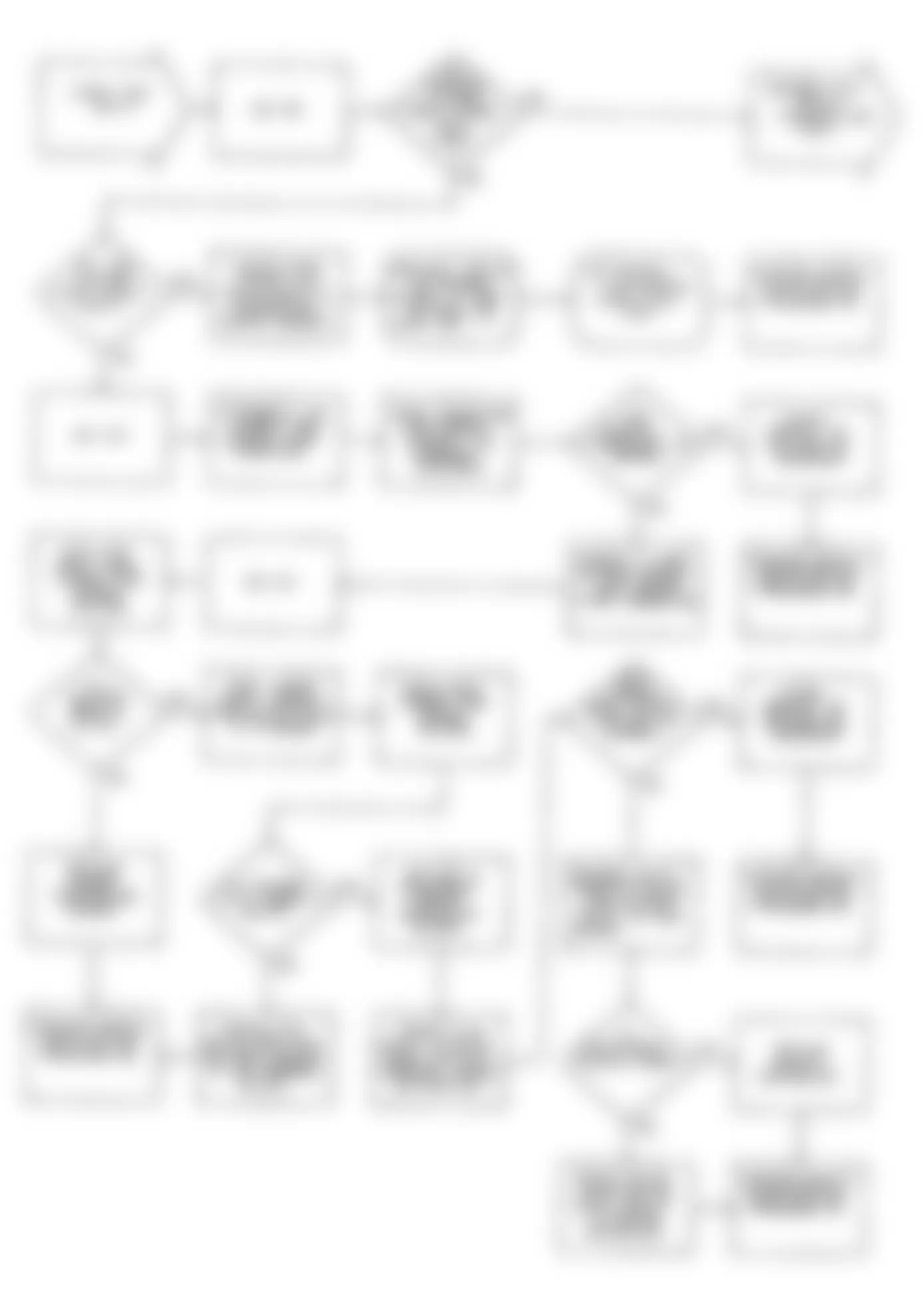 Chrysler Imperial 1990 - Component Locations -  DR11: Flow Chart