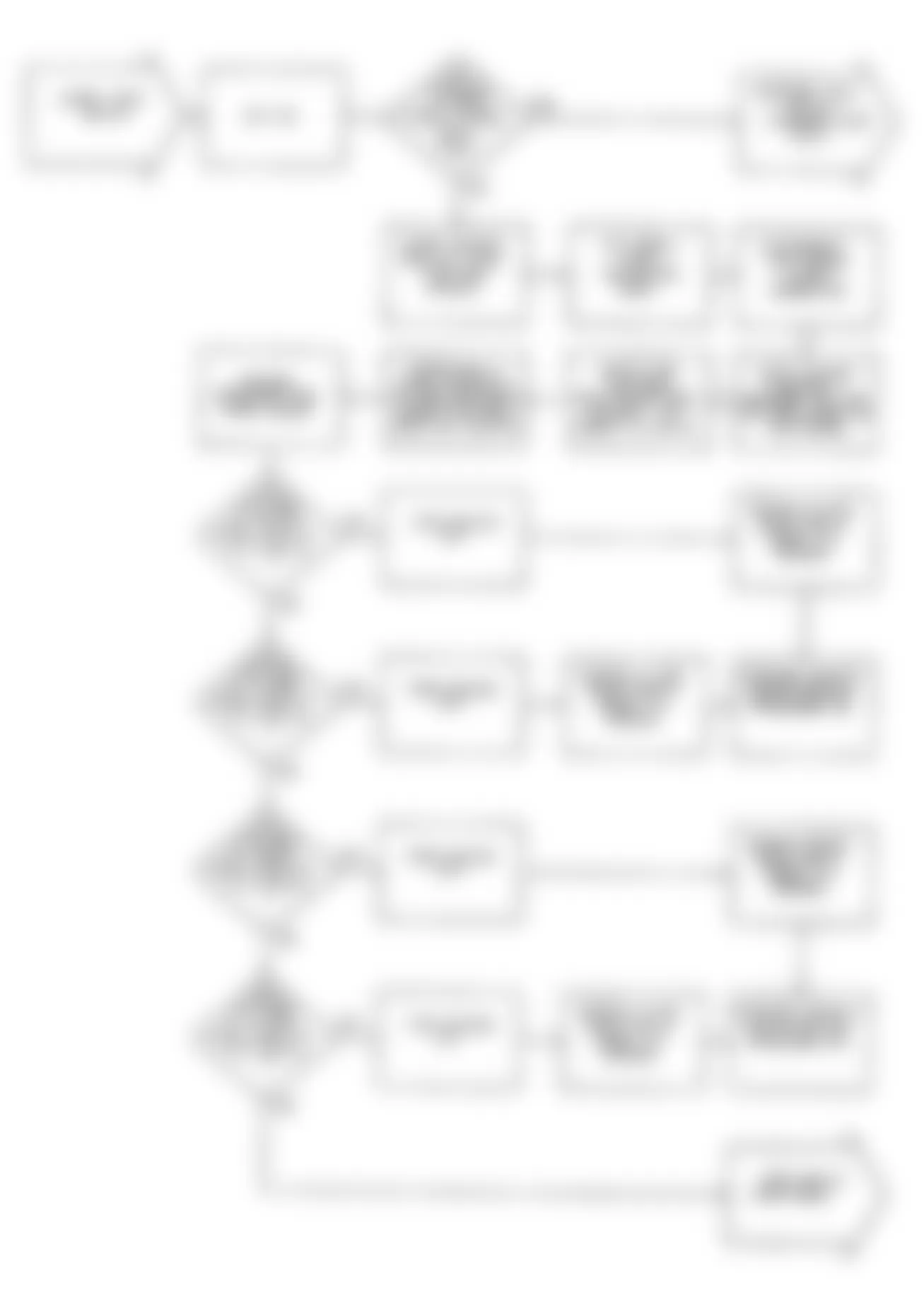 Chrysler Imperial 1990 - Component Locations -  DR14: Flow Chart (1 of 2)