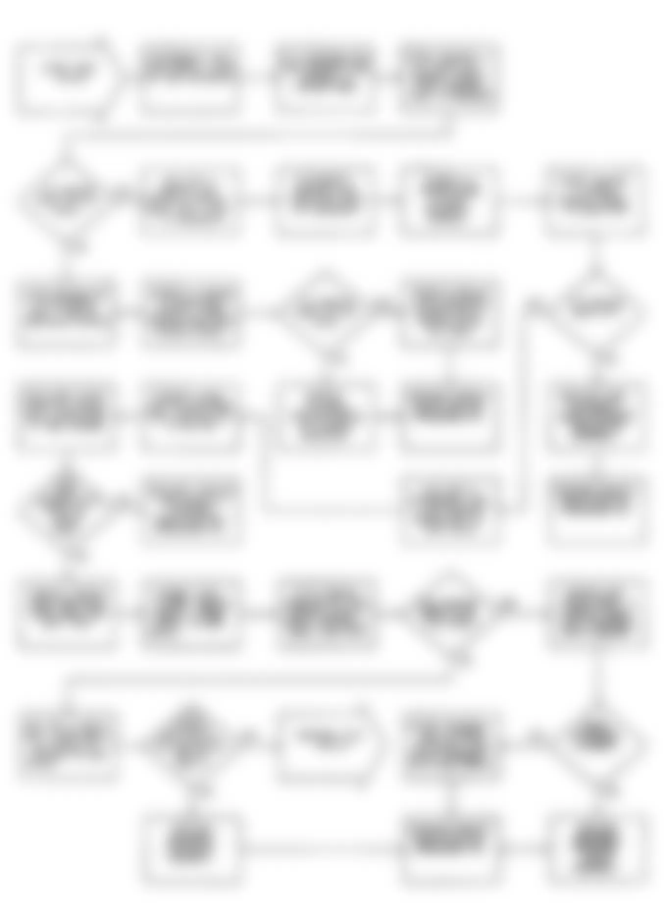 Chrysler Imperial 1990 - Component Locations -  DR23: Flow Chart