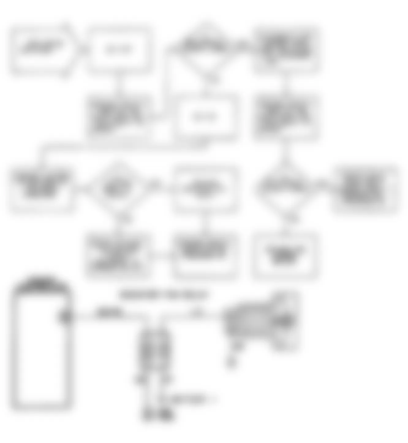 Chrysler Imperial 1990 - Component Locations -  DR26: Circuit Diagram & Flow Chart (2 of 2)