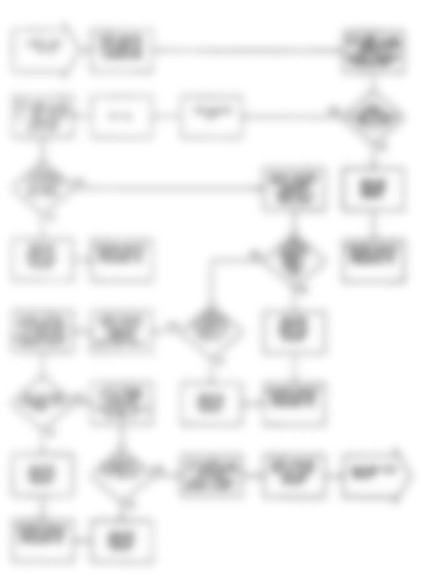 Chrysler Imperial 1990 - Component Locations -  DR33: Flow Chart Coolant & TPS Sensor (3 of 7)