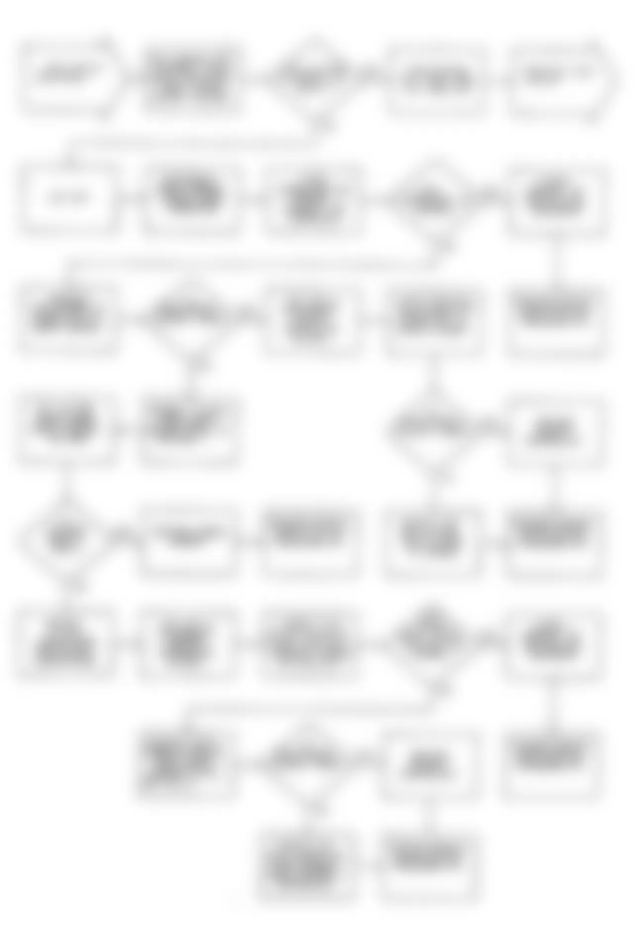 Chrysler Imperial 1990 - Component Locations -  DR33: Flow Chart Knock Sensor (4 of 7)