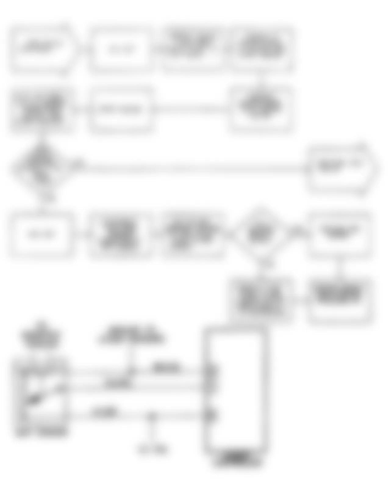 Chrysler Imperial 1990 - Component Locations -  DR33: Circuit Diagram & Flow Chart MAP Sensor (5 of 7)