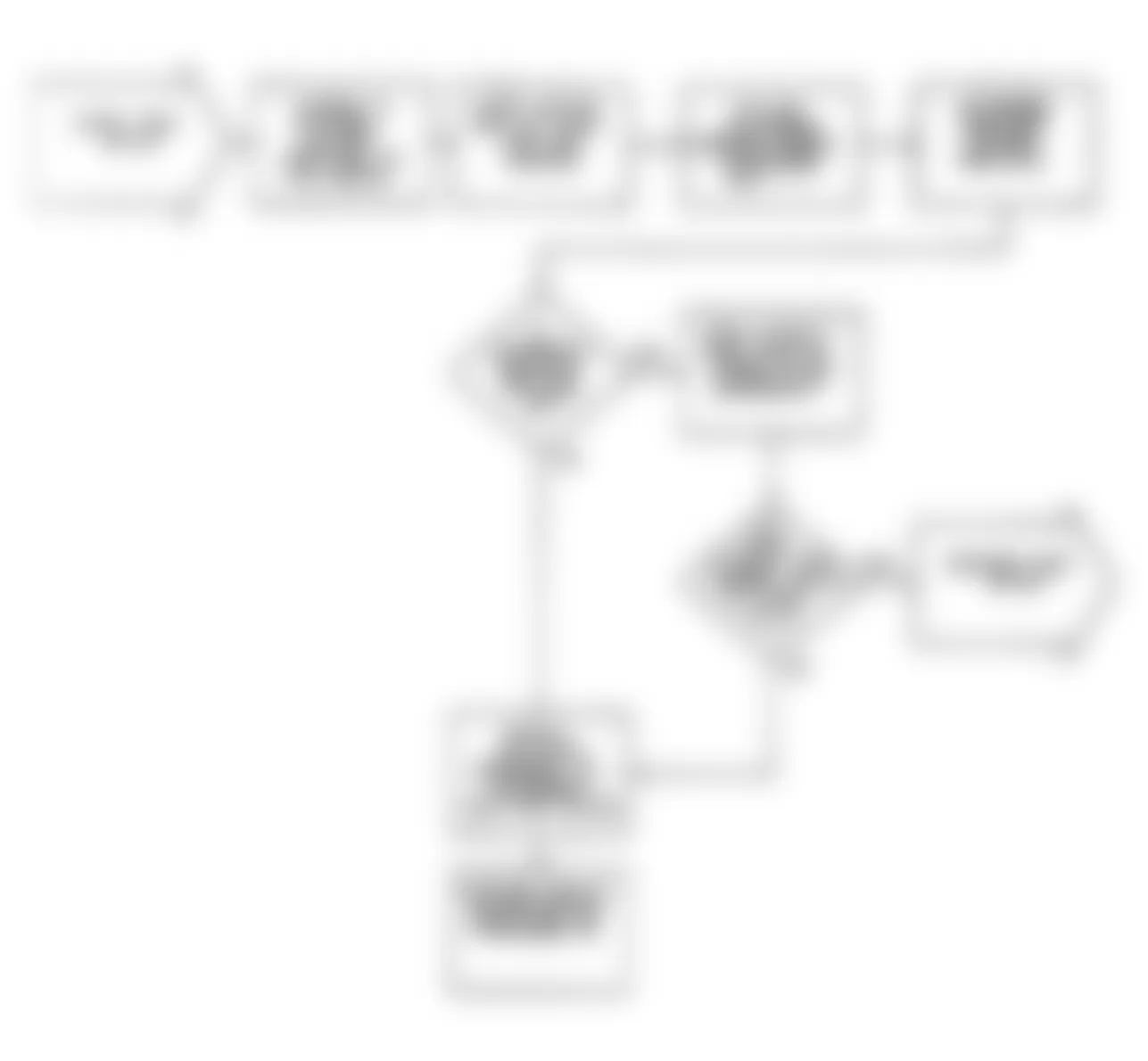 Chrysler Imperial 1990 - Component Locations -  DR34: Flow Chart