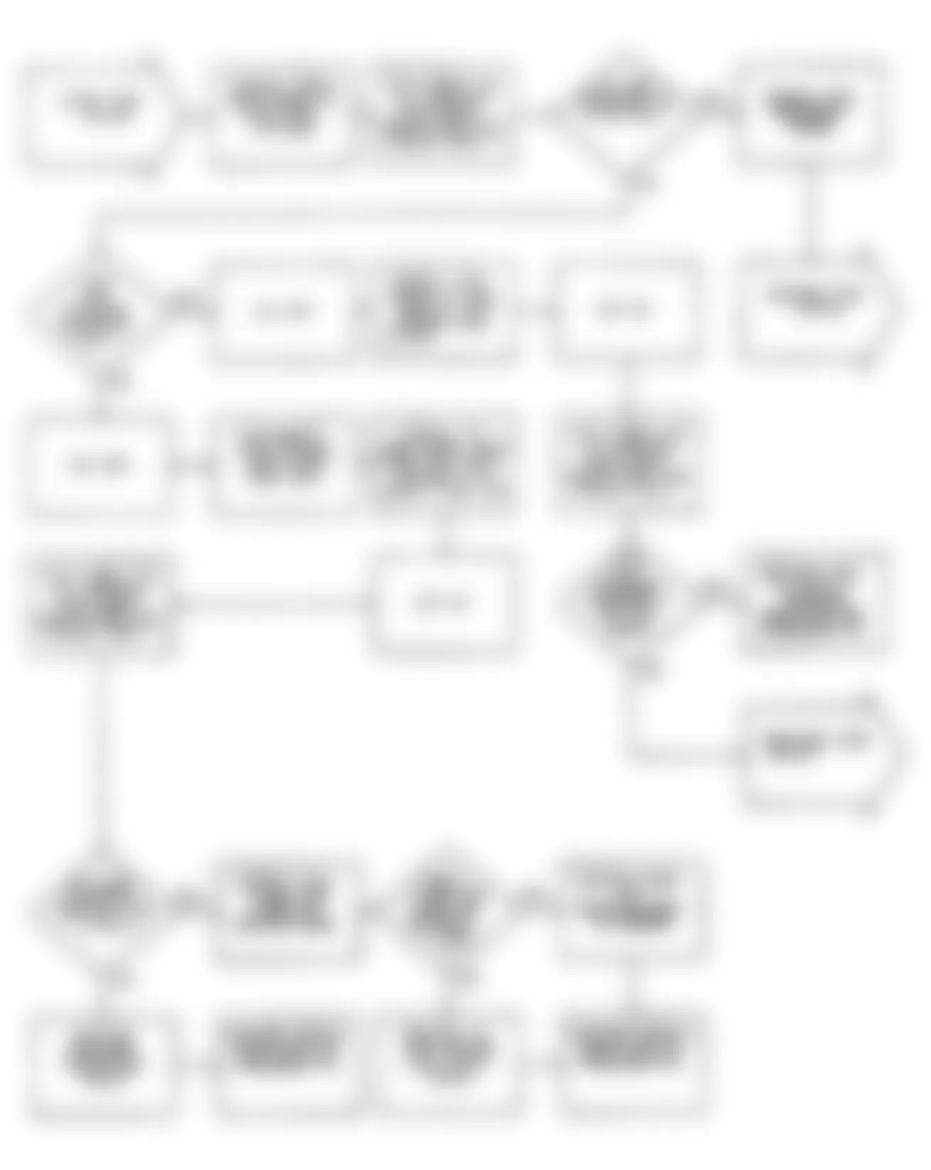 Chrysler Imperial 1990 - Component Locations -  DR35: Flow Chart (1 of 2)