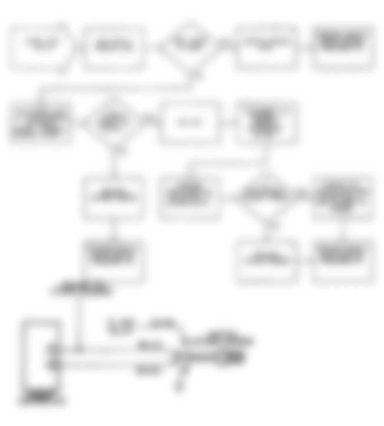 Chrysler Imperial 1990 - Component Locations -  DR37: Circuit Diagram & Flow Chart