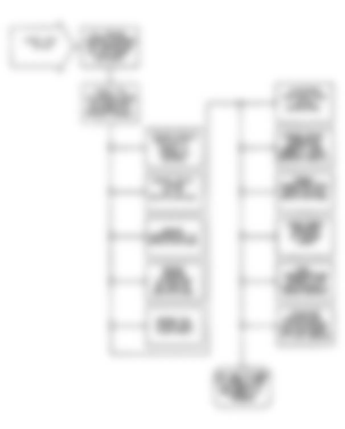 Chrysler Imperial 1990 - Component Locations -  DR40: Flow Chart
