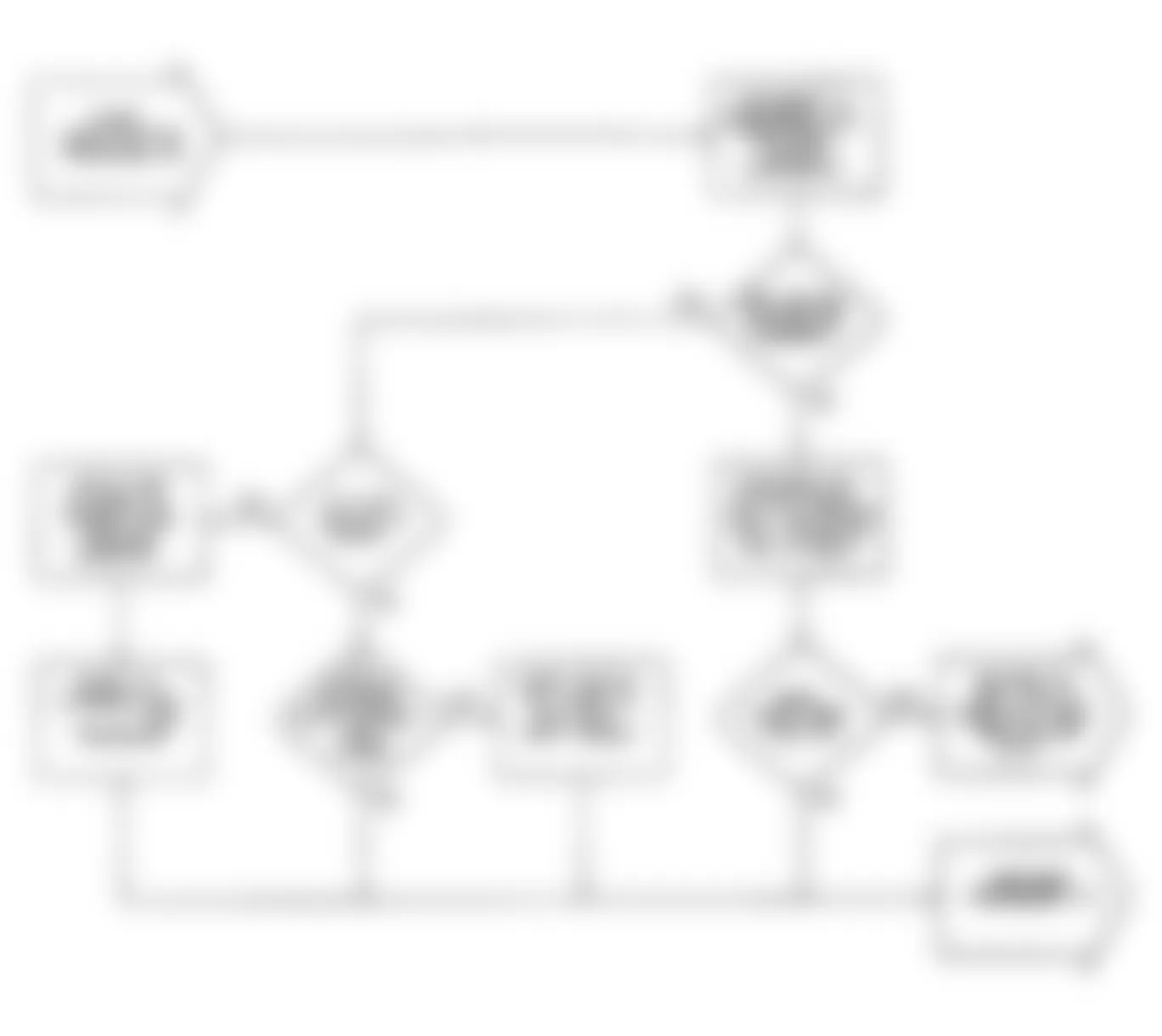 Chrysler Imperial 1990 - Component Locations -  VER3: Flow Chart Verification Procedure 3 (1 of 2)