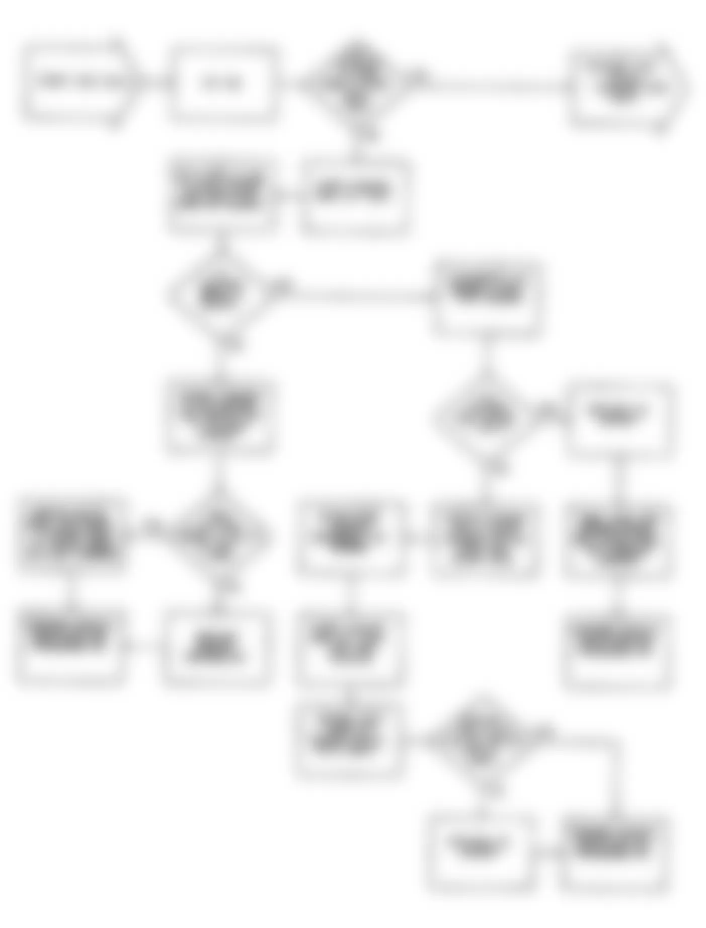 Chrysler LeBaron 1990 - Component Locations -  DR-8: Flow Chart