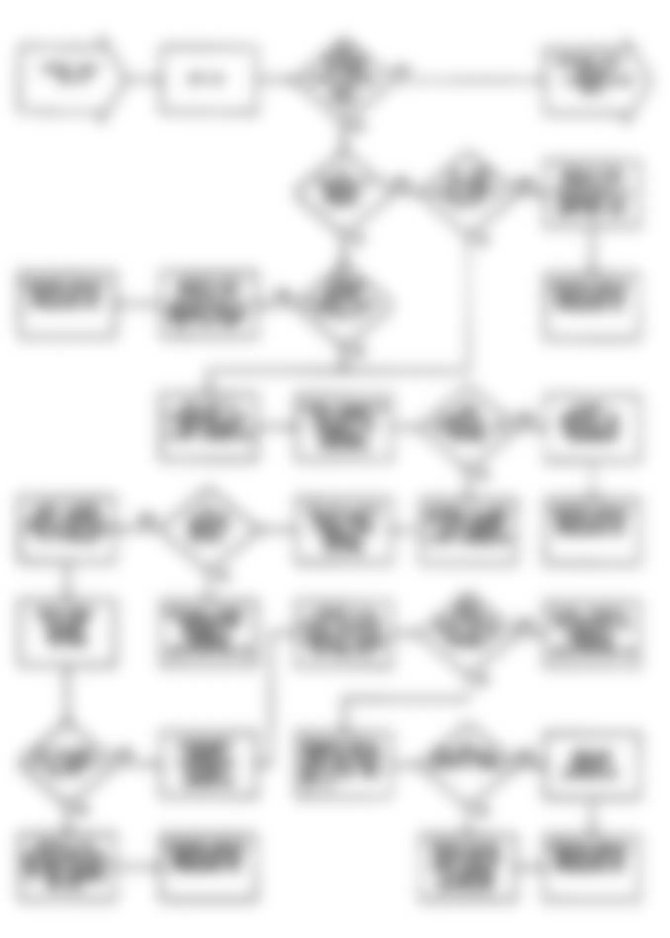 Chrysler LeBaron 1990 - Component Locations -  DR-12: Flow Chart