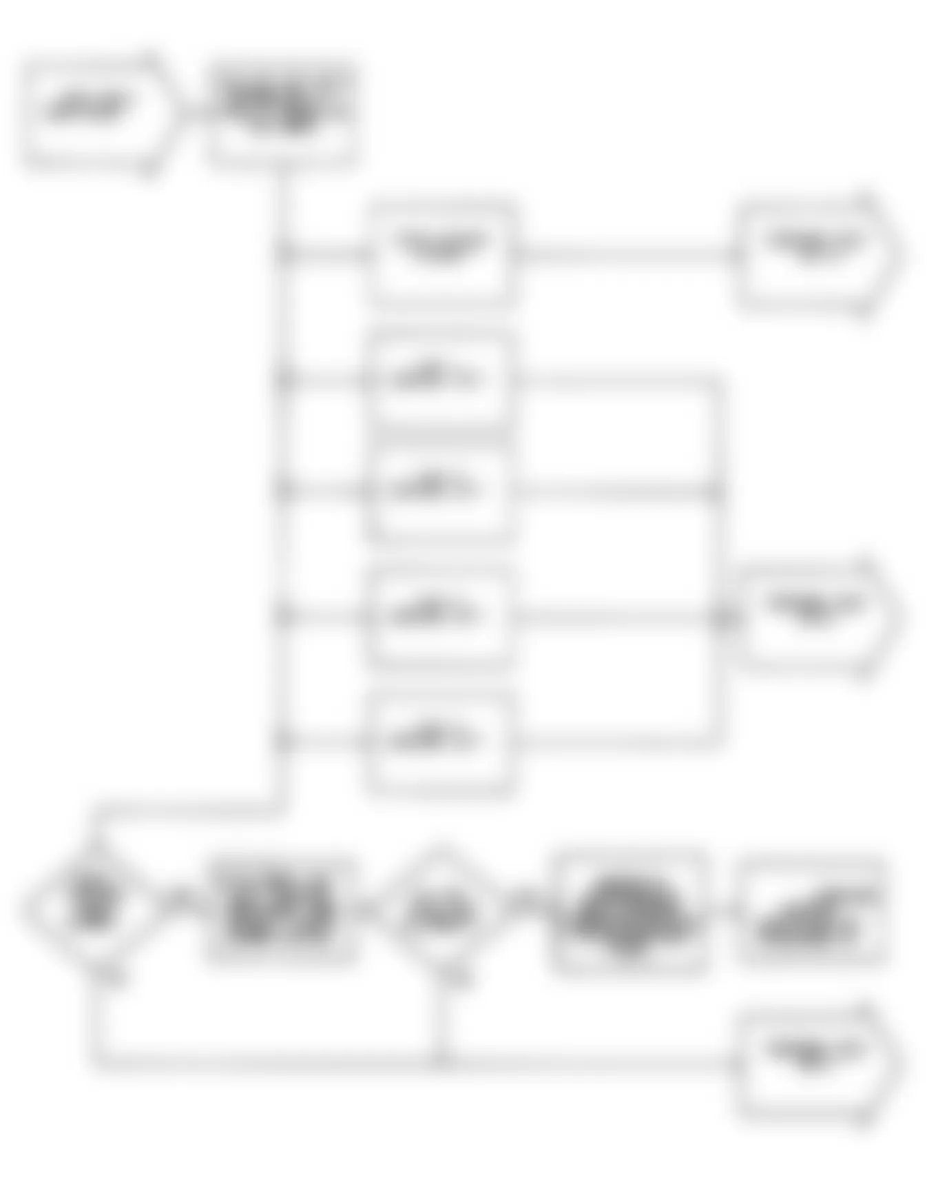 Chrysler LeBaron 1990 - Component Locations -  NS-2: Flow Chart (2 of 2)