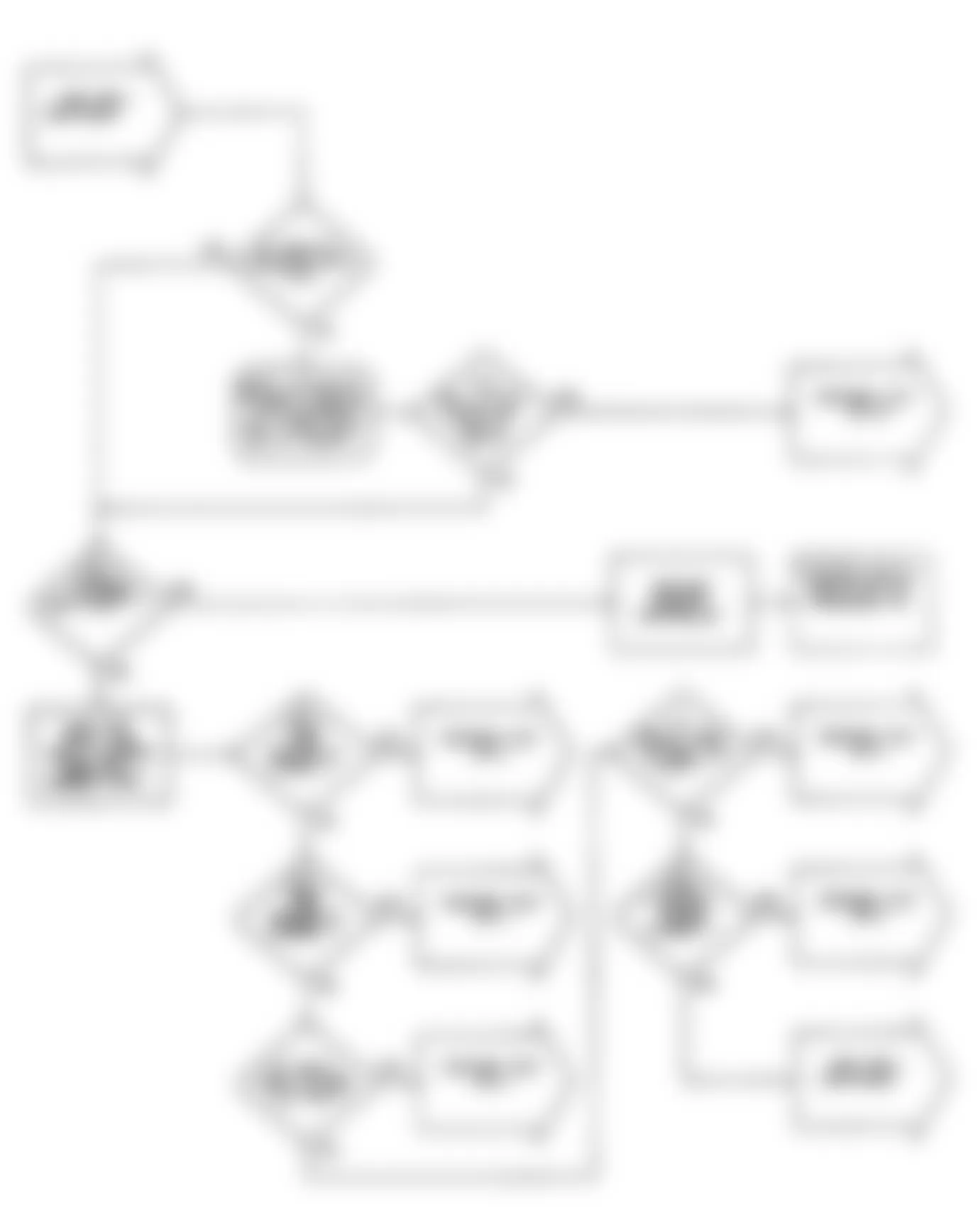 Chrysler LeBaron GTC 1990 - Component Locations -  DR-1: Flow Chart (2 of 5)