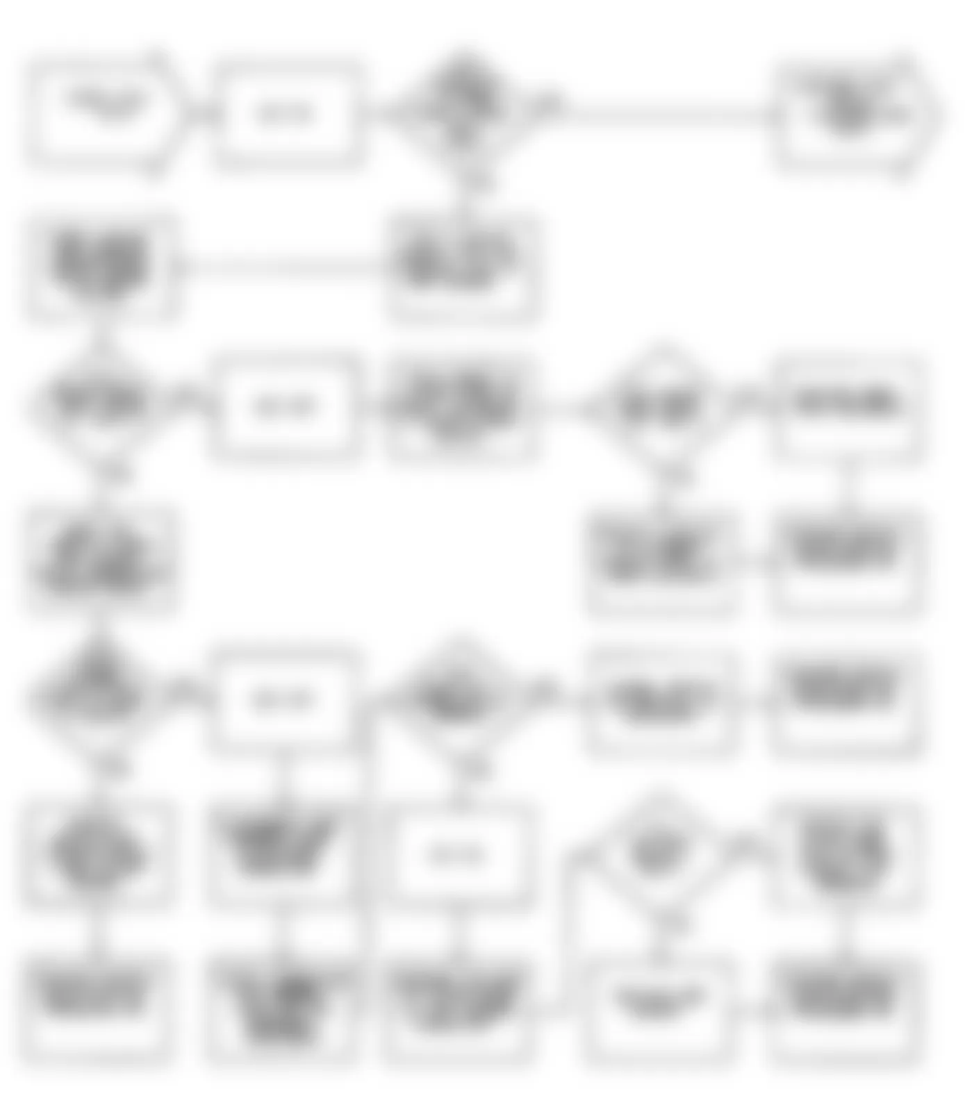 Chrysler LeBaron GTC 1990 - Component Locations -  DR-2: Flow Chart