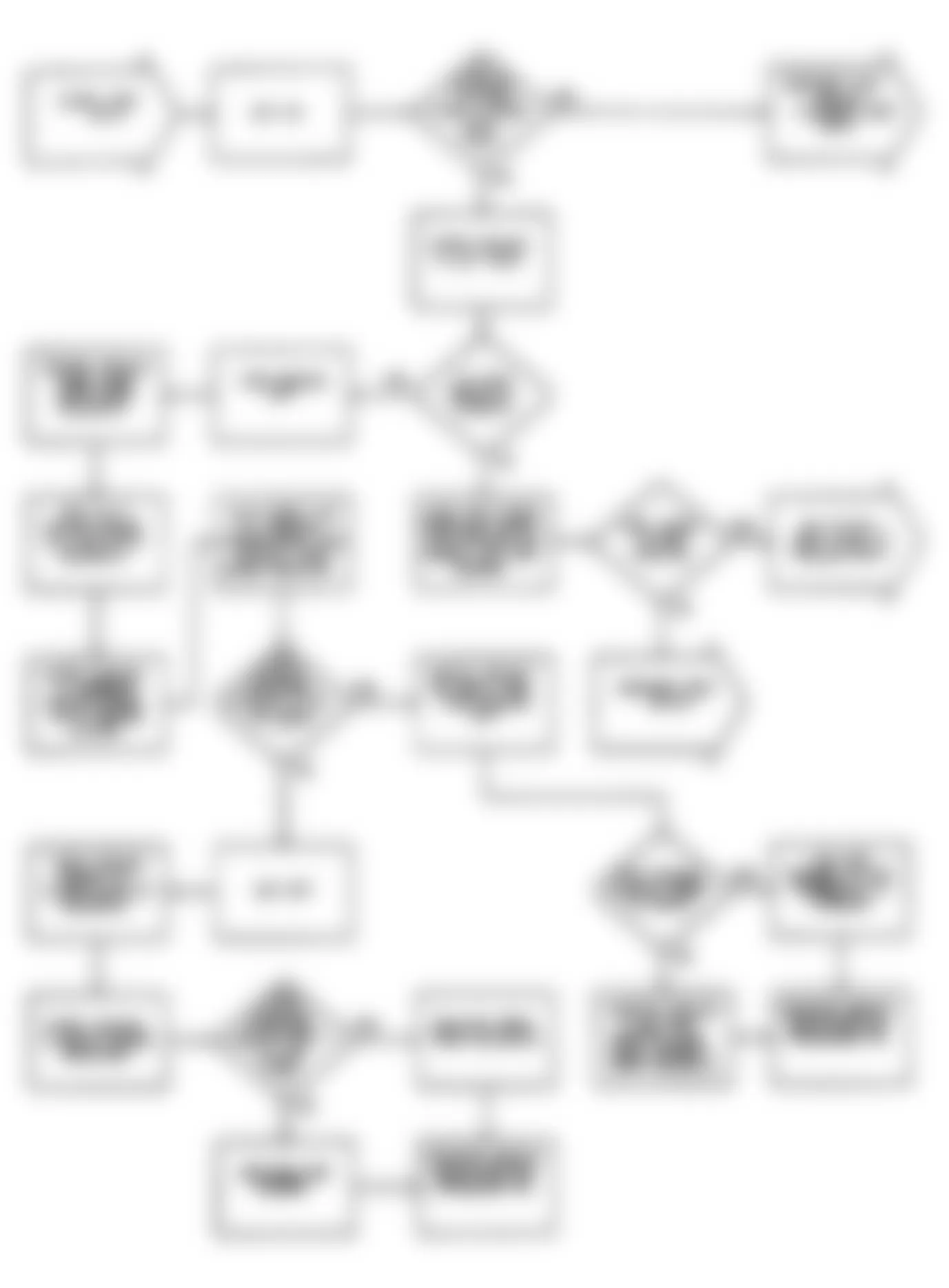 Chrysler LeBaron GTC 1990 - Component Locations -  DR-3: Flow Chart