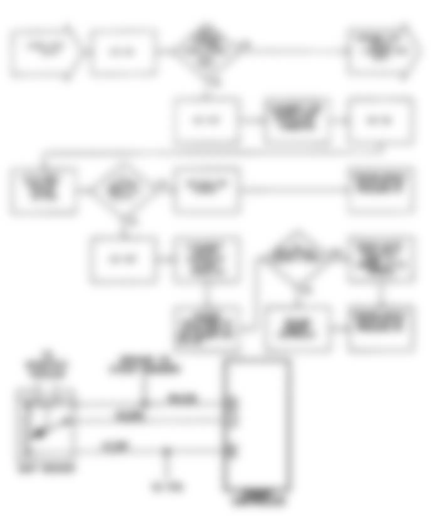 Chrysler LeBaron GTC 1990 - Component Locations -  DR-4: Circuit Diagram & Flow Chart