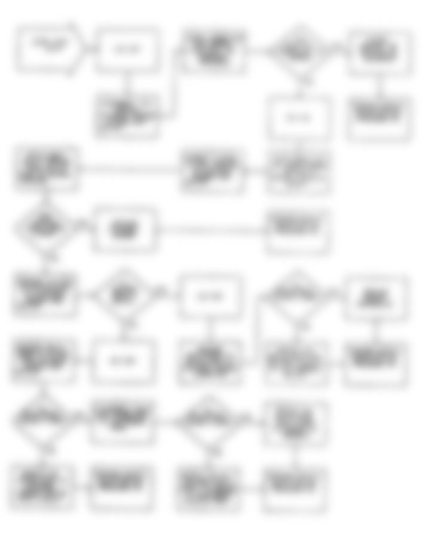 Chrysler LeBaron GTC 1990 - Component Locations -  DR-6: Flow Chart