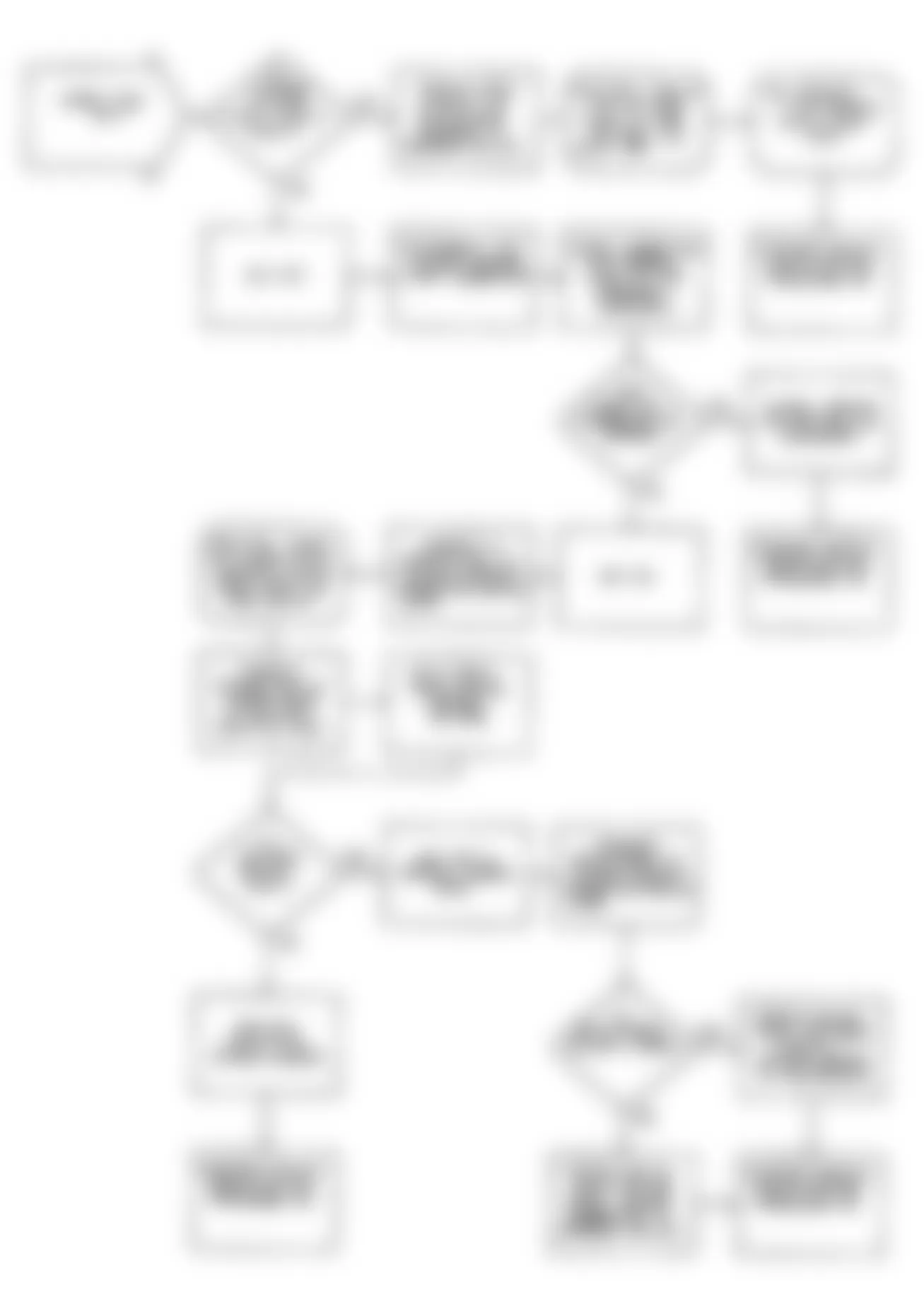 Chrysler LeBaron GTC 1990 - Component Locations -  DR-7: Flow Chart