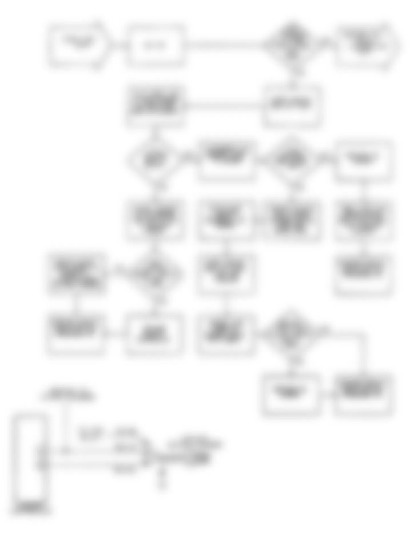 Chrysler LeBaron GTC 1990 - Component Locations -  DR-8: Circuit Diagram & Flow Chart