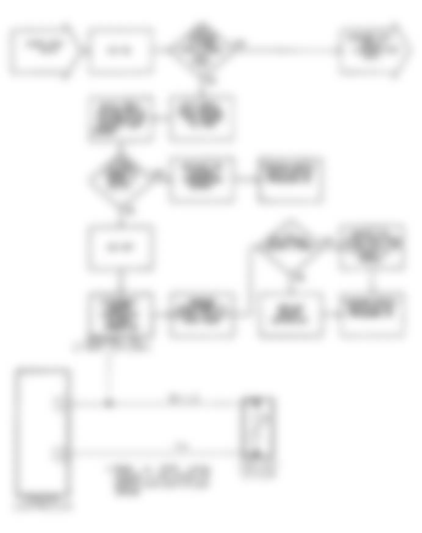 Chrysler LeBaron GTC 1990 - Component Locations -  DR-9: Circuit Diagram & Flow Chart