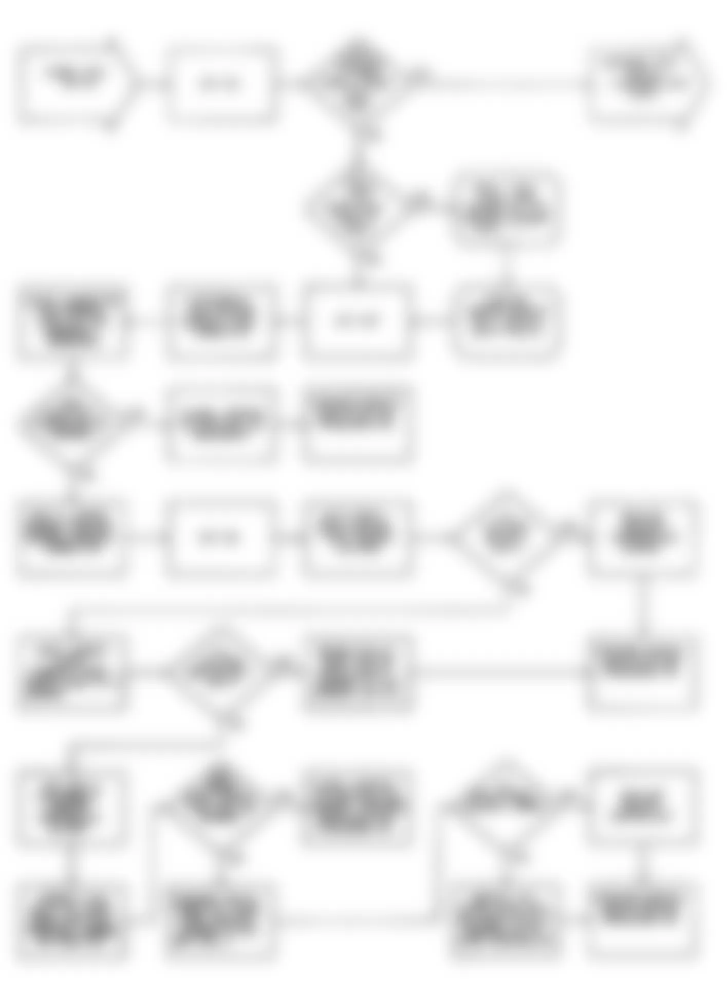 Chrysler LeBaron GTC 1990 - Component Locations -  DR-10: Flow Chart