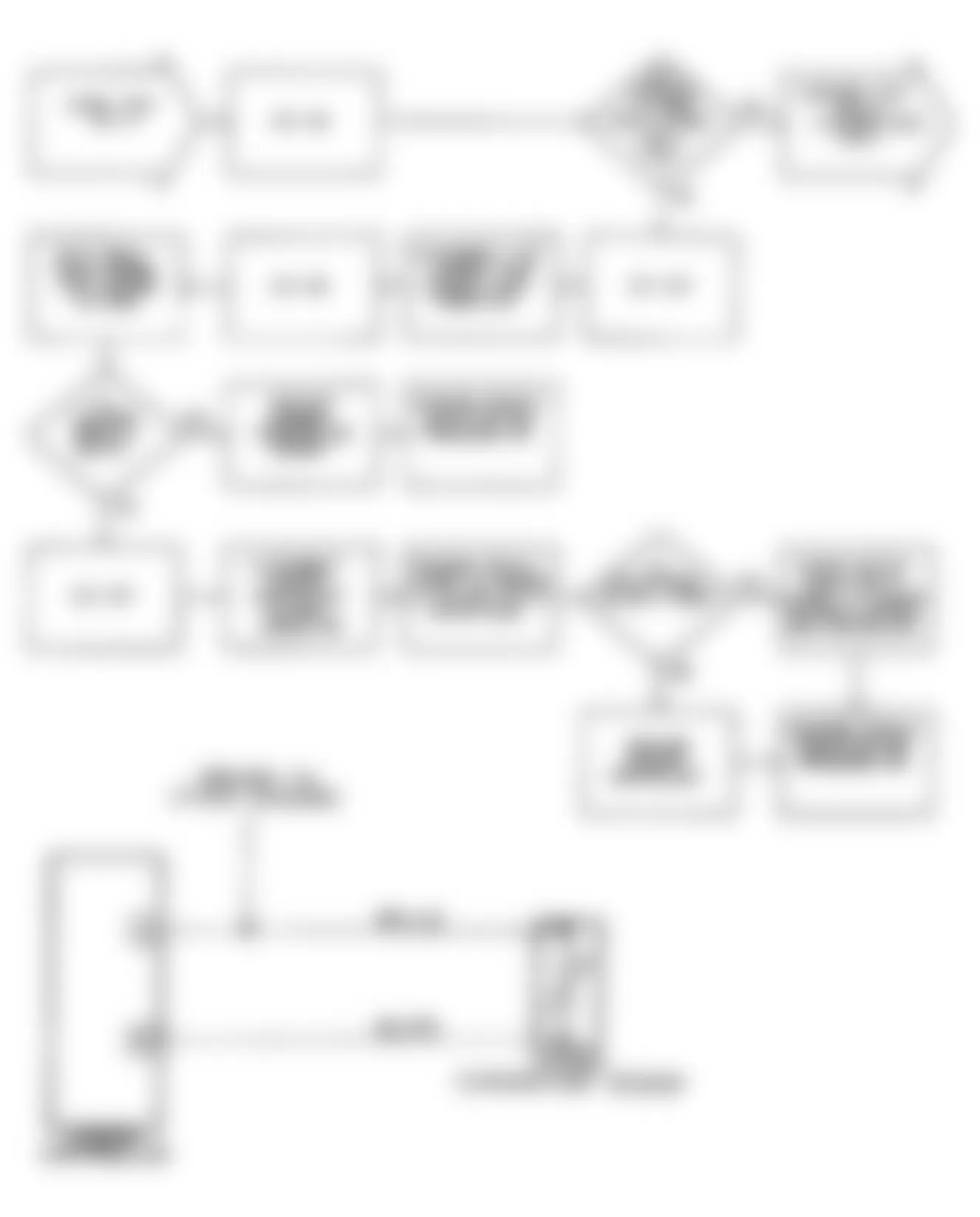 Chrysler LeBaron GTC 1990 - Component Locations -  DR-11: Circuit Diagram & Flow Chart