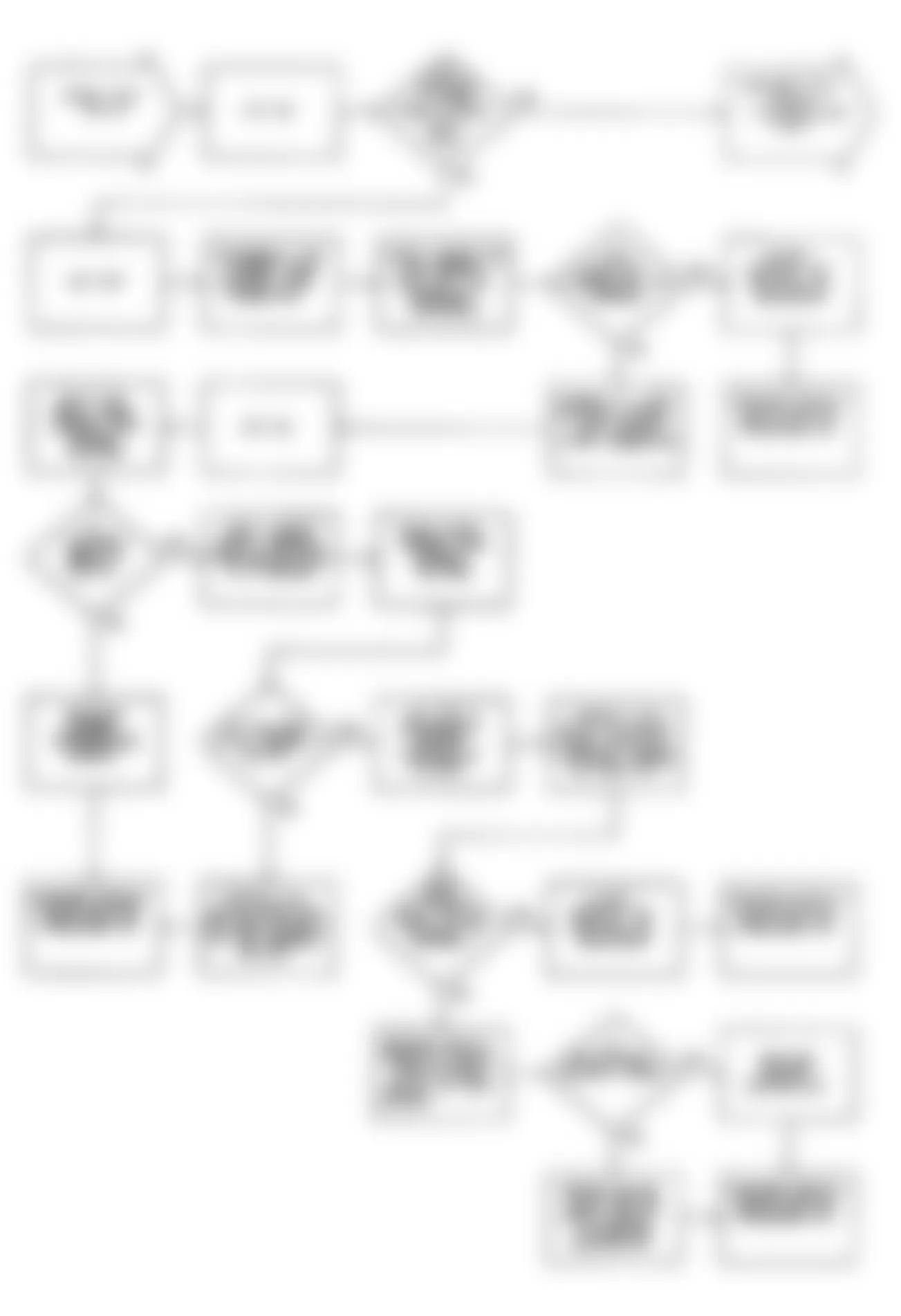 Chrysler LeBaron GTC 1990 - Component Locations -  DR-12: Flow Chart