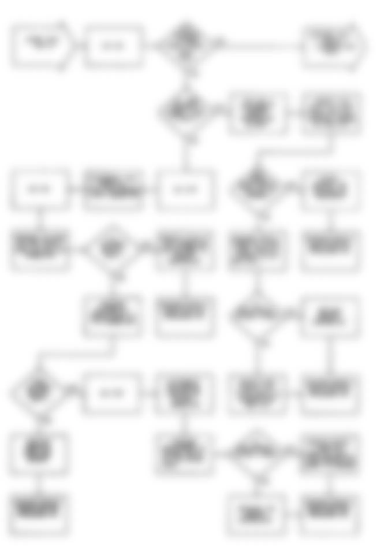 Chrysler LeBaron GTC 1990 - Component Locations -  DR-13: Flow Chart