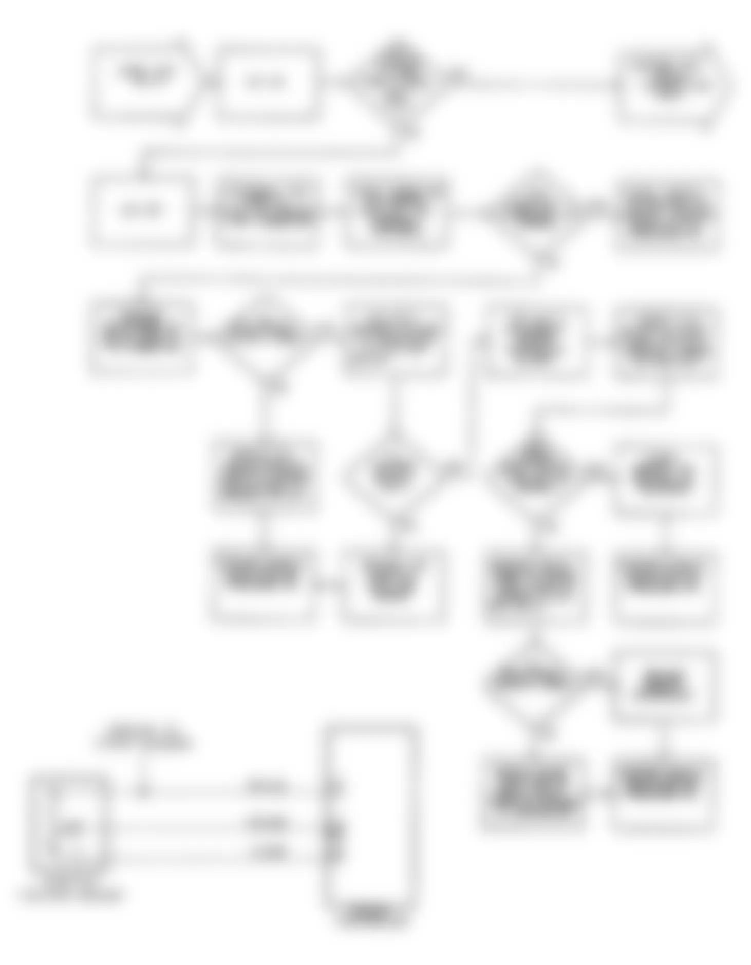 Chrysler LeBaron GTC 1990 - Component Locations -  DR-14: Circuit Diagram & Flow Chart