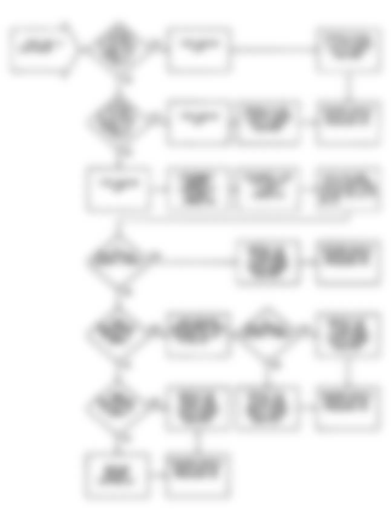 Chrysler LeBaron GTC 1990 - Component Locations -  DR-15: Flow Chart (2 of 2)