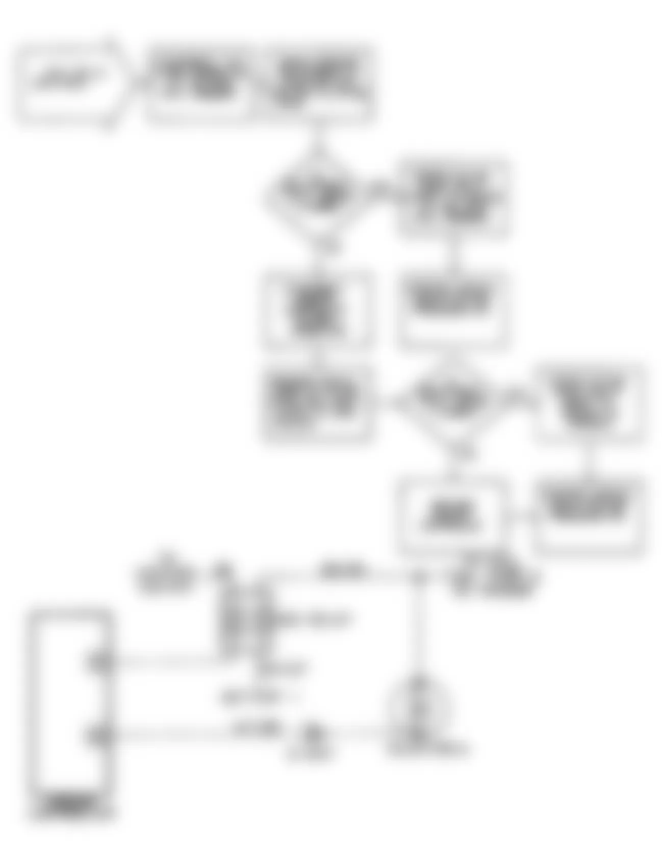 Chrysler LeBaron GTC 1990 - Component Locations -  DR-16: Flow Chart (2 of 2)