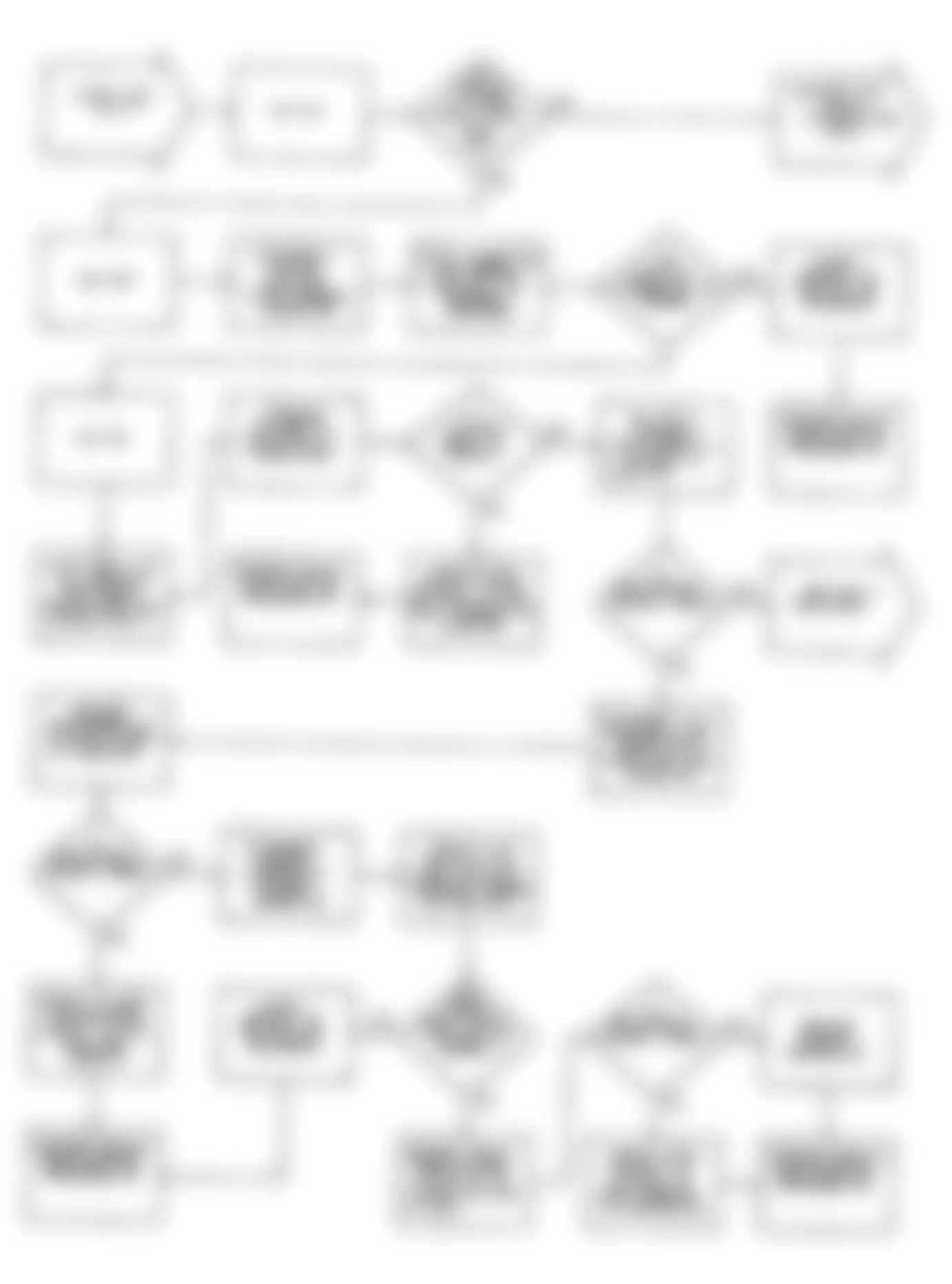 Chrysler LeBaron GTC 1990 - Component Locations -  DR-17: Flow Chart (1 of 2)