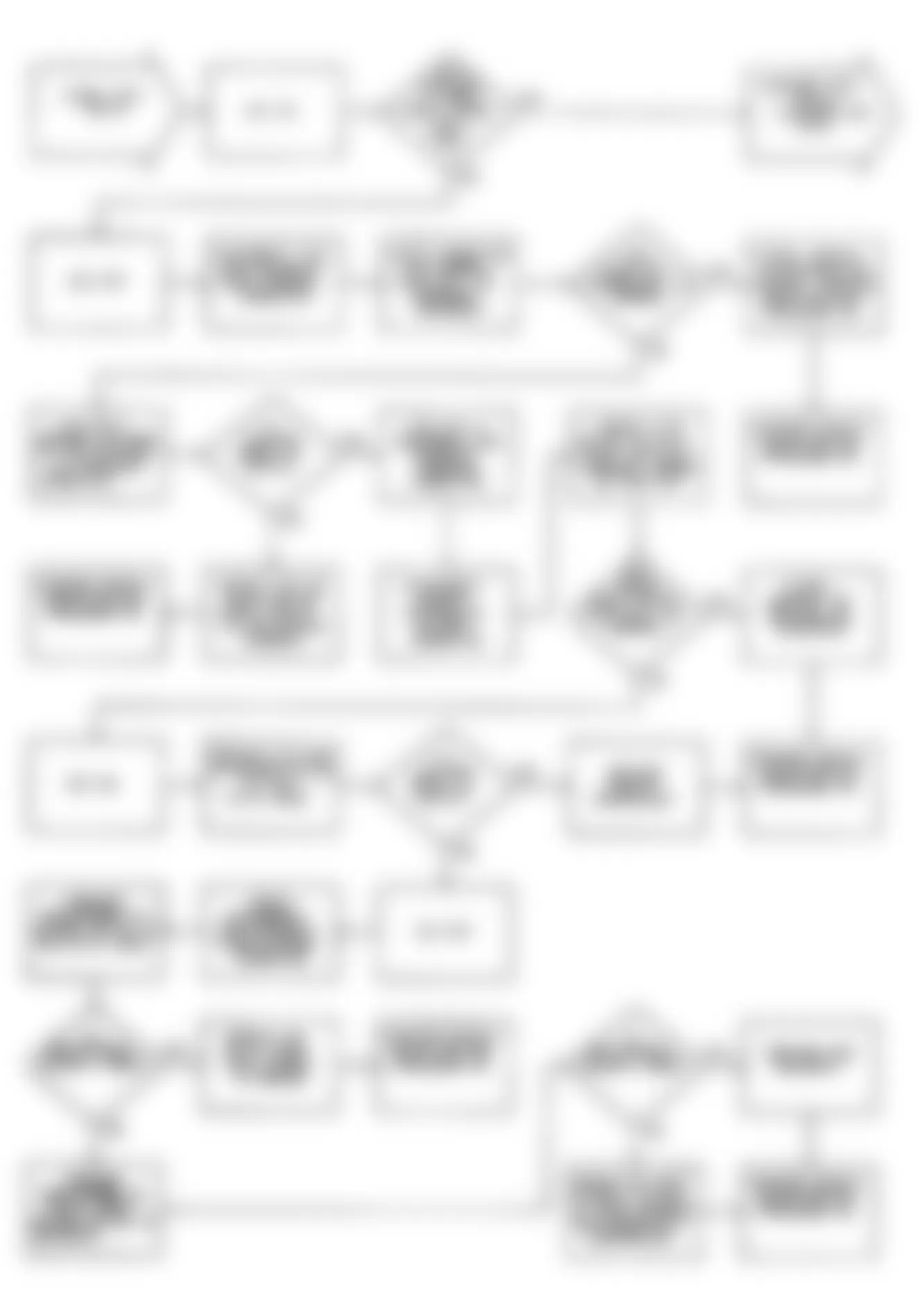 Chrysler LeBaron GTC 1990 - Component Locations -  DR-21: Flow Chart