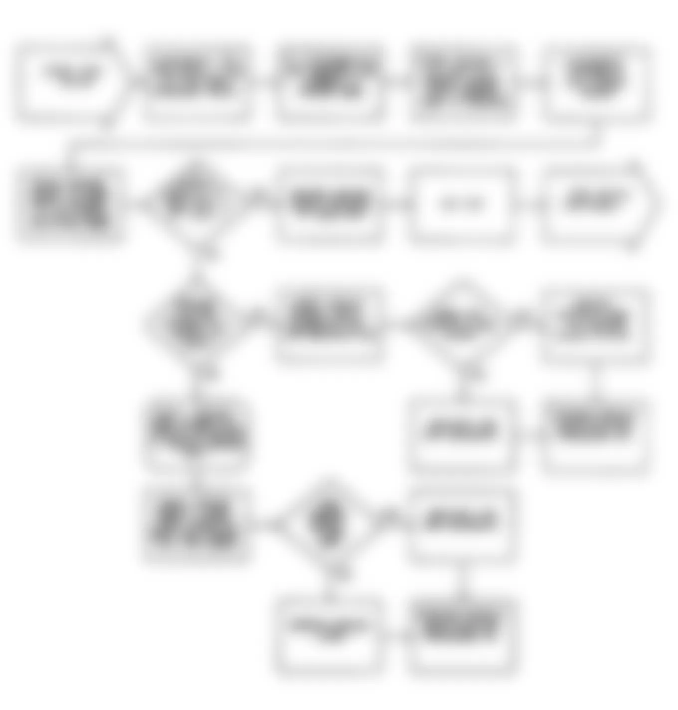 Chrysler LeBaron GTC 1990 - Component Locations -  DR-22: Flow Chart (1 of 2)