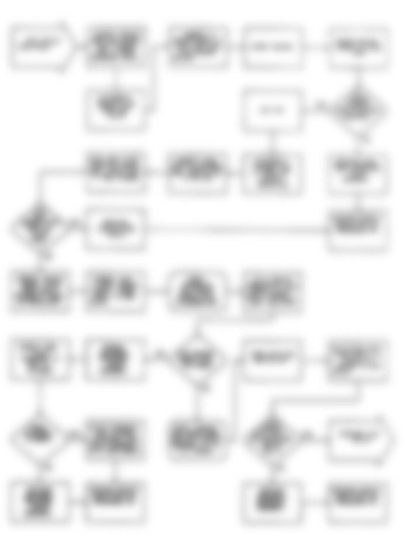 Chrysler LeBaron GTC 1990 - Component Locations -  DR-22: Flow Chart (2 of 2)