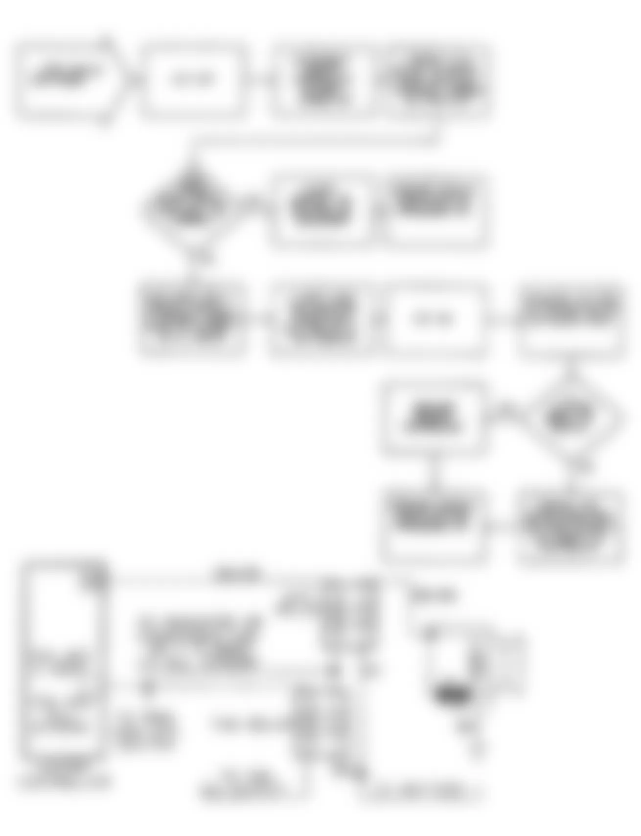 Chrysler LeBaron GTC 1990 - Component Locations -  DR-23: Flow Chart (2 of 2)