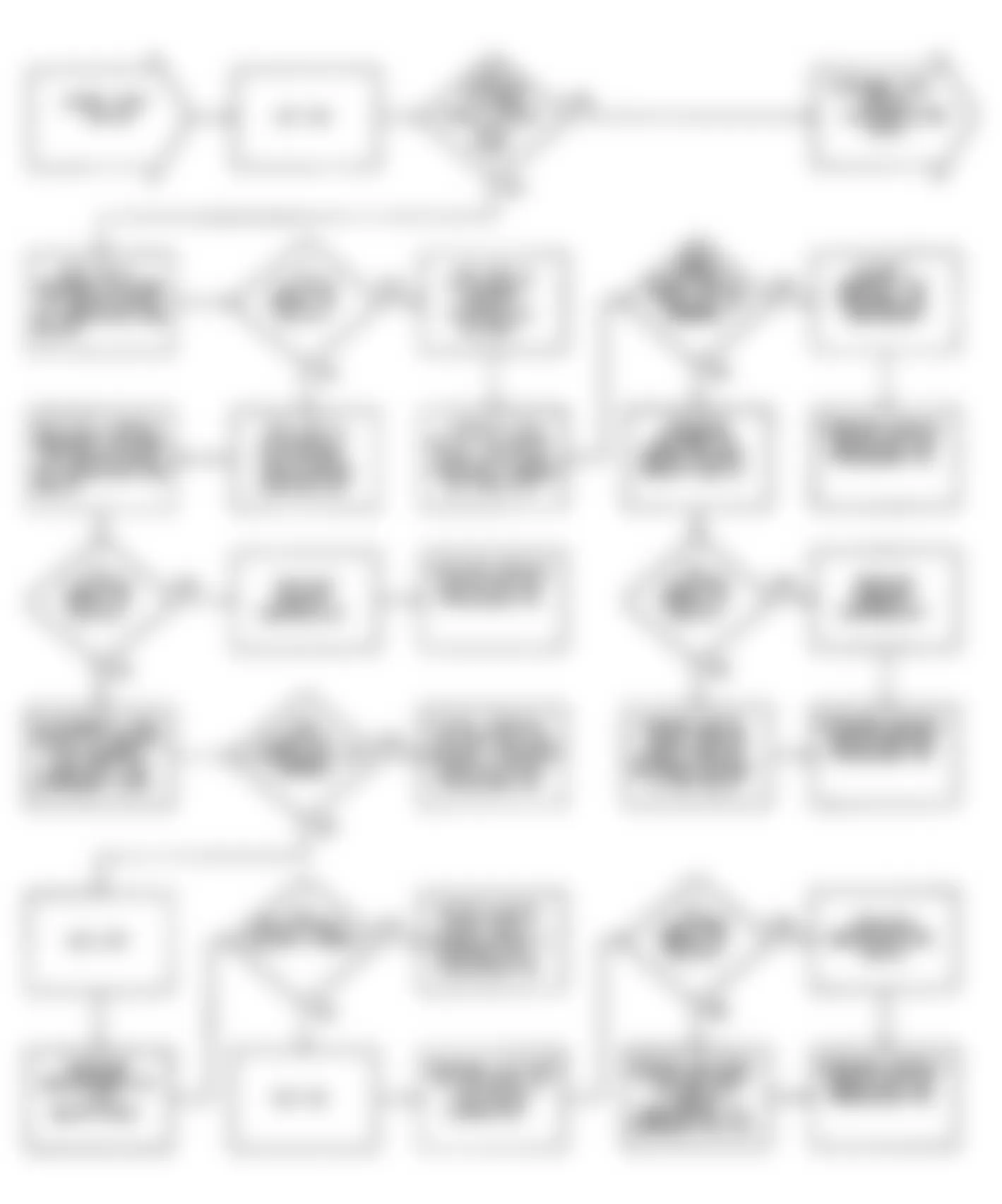 Chrysler LeBaron GTC 1990 - Component Locations -  DR-24: Flow Chart