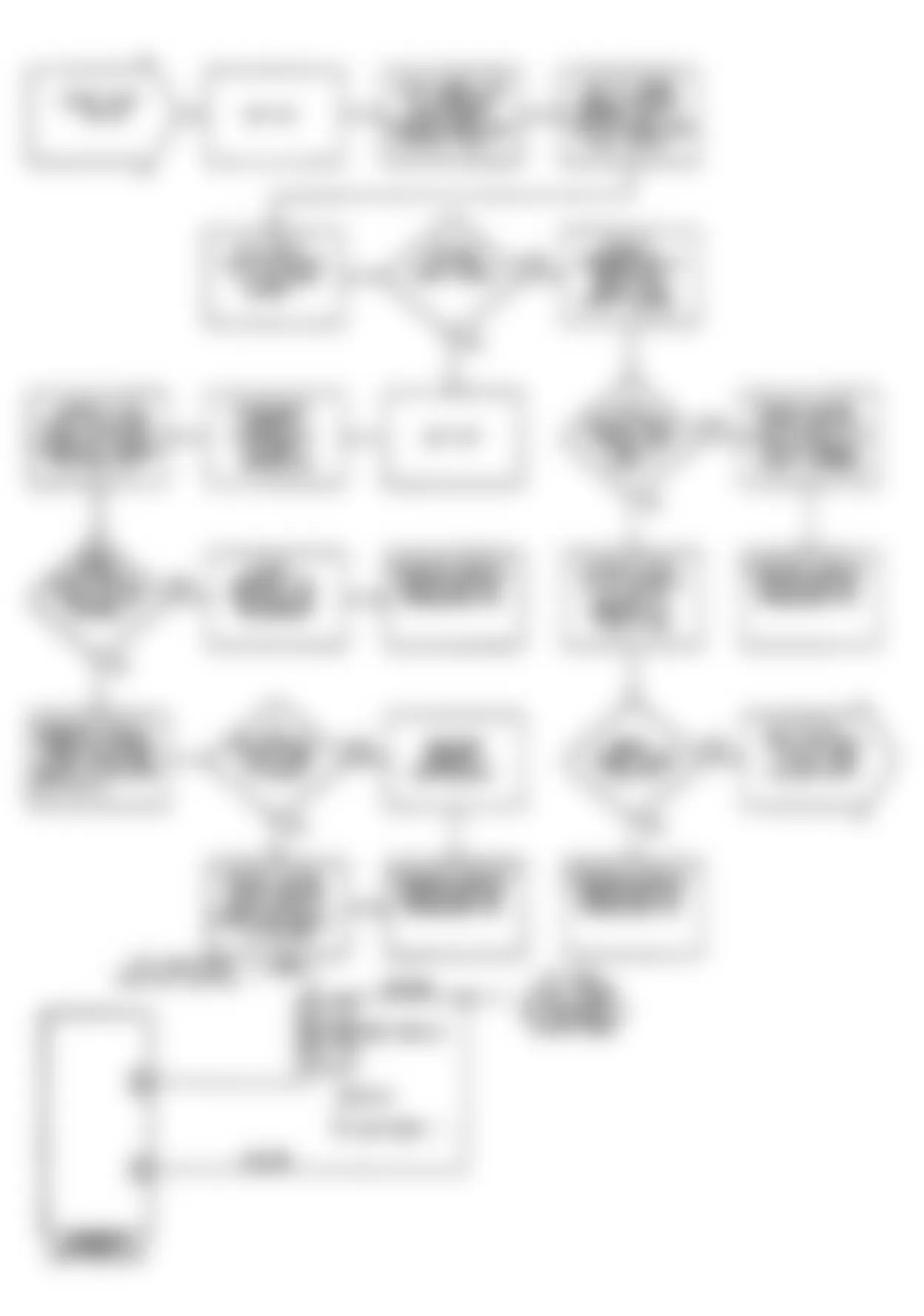 Chrysler LeBaron GTC 1990 - Component Locations -  DR-25: Circuit Diagram & Flow Chart