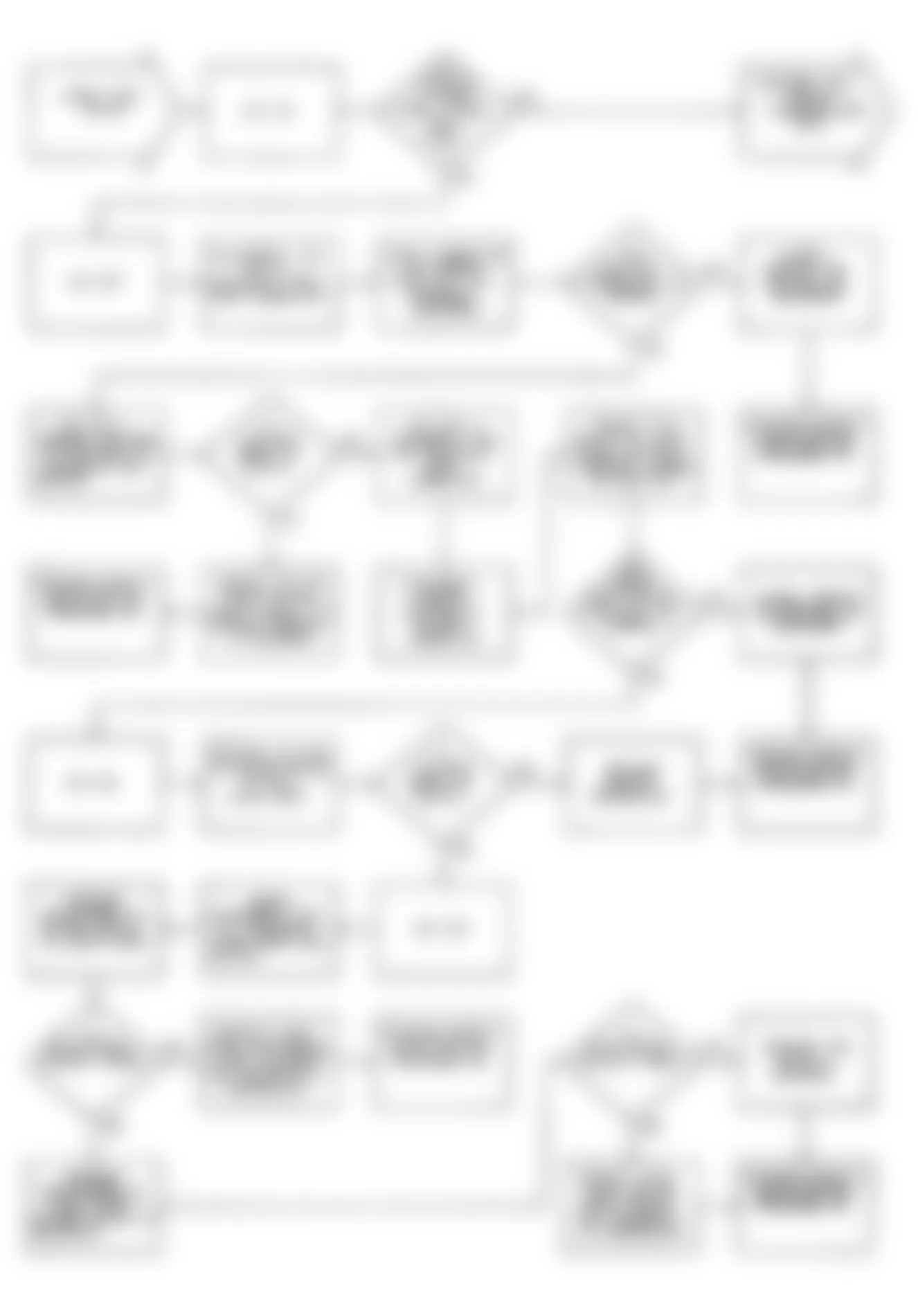 Chrysler LeBaron GTC 1990 - Component Locations -  DR-26: Flow Chart (Turbo IV)