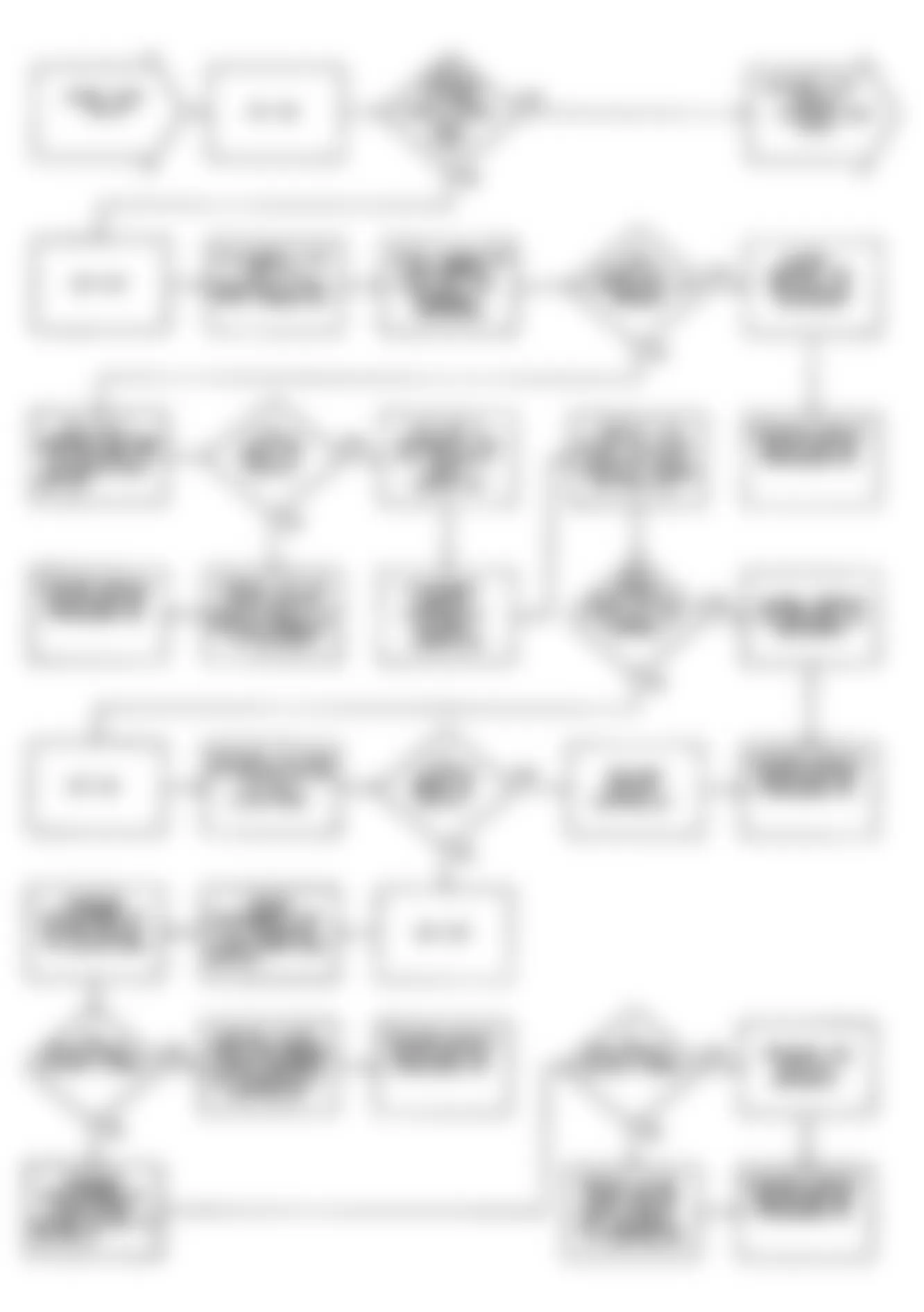 Chrysler LeBaron GTC 1990 - Component Locations -  DR-27: Flow Chart (Turbo IV)