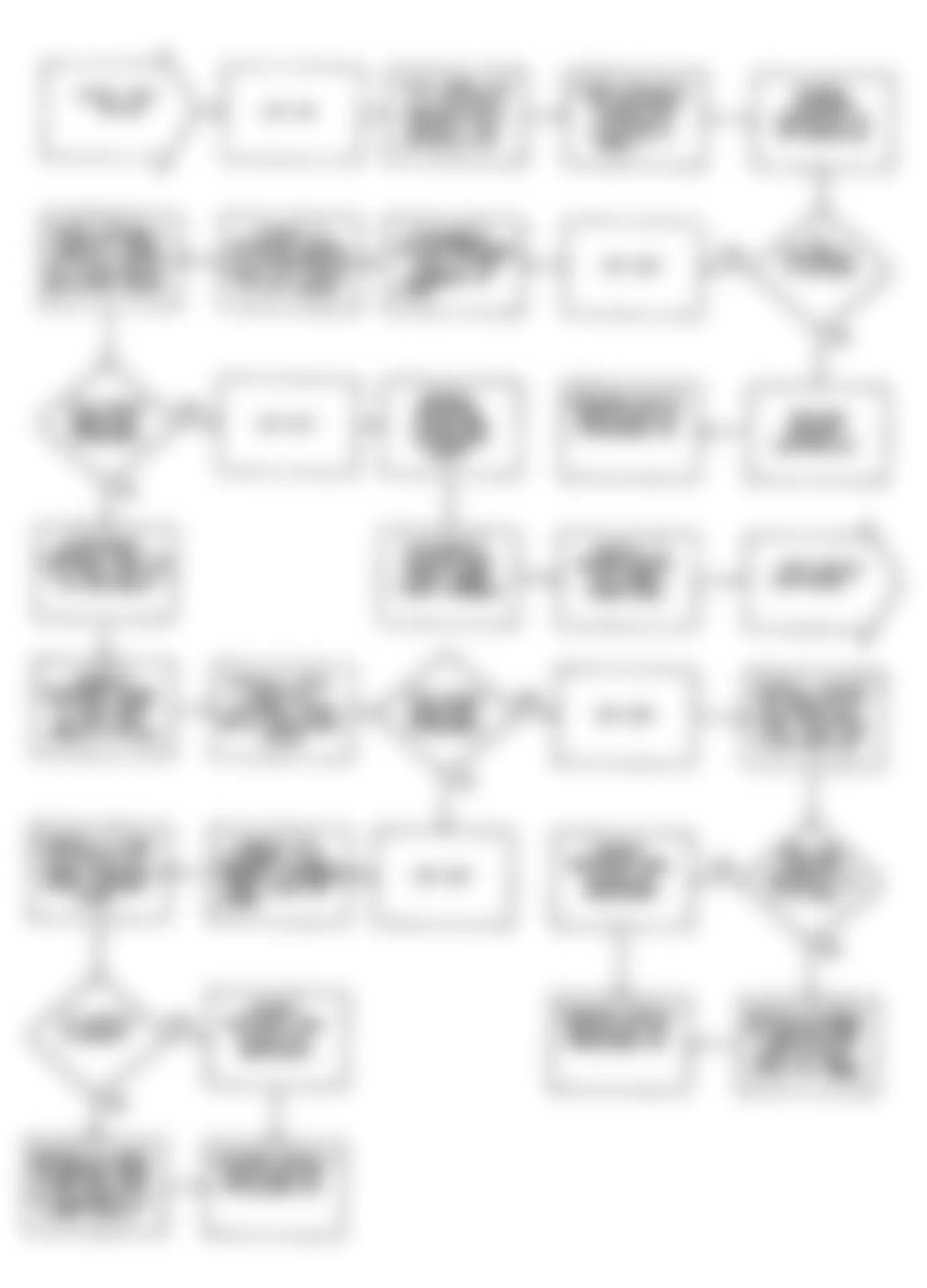 Chrysler LeBaron GTC 1990 - Component Locations -  DR-29: Flow Chart (Turbo IV) (1 of 2)