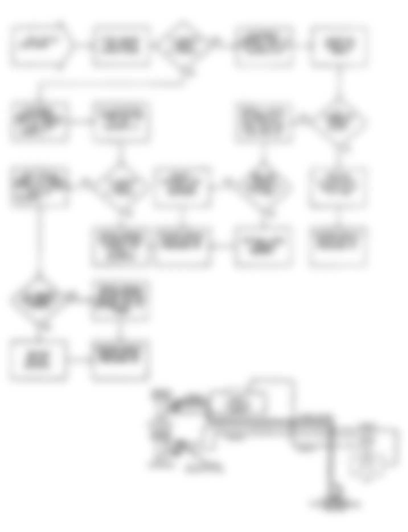 Chrysler LeBaron GTC 1990 - Component Locations -  DR-29: Flow Chart (Turbo IV) (2 of 2)