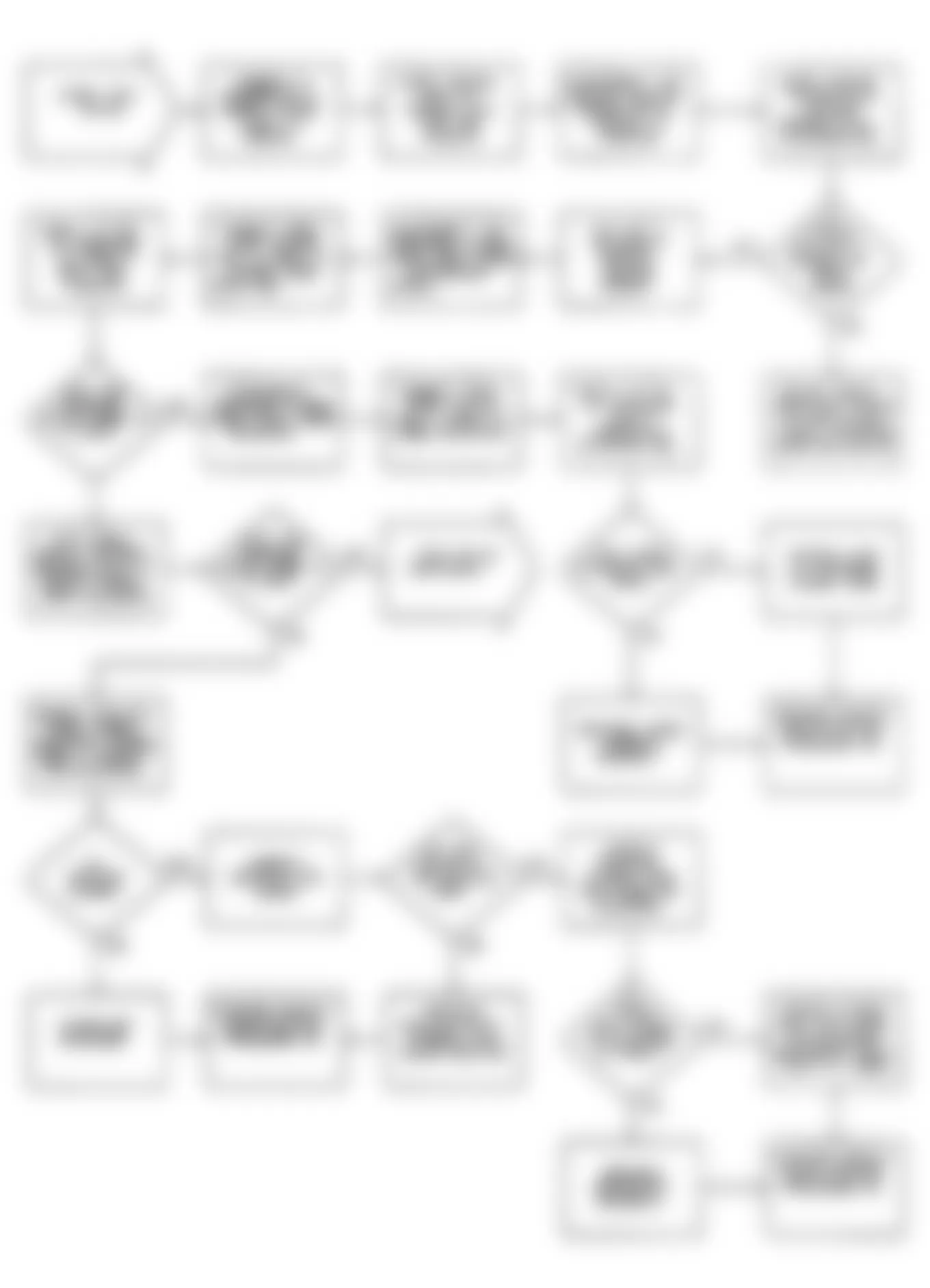 Chrysler LeBaron GTC 1990 - Component Locations -  DR-30: Flow Chart (1 of 3)