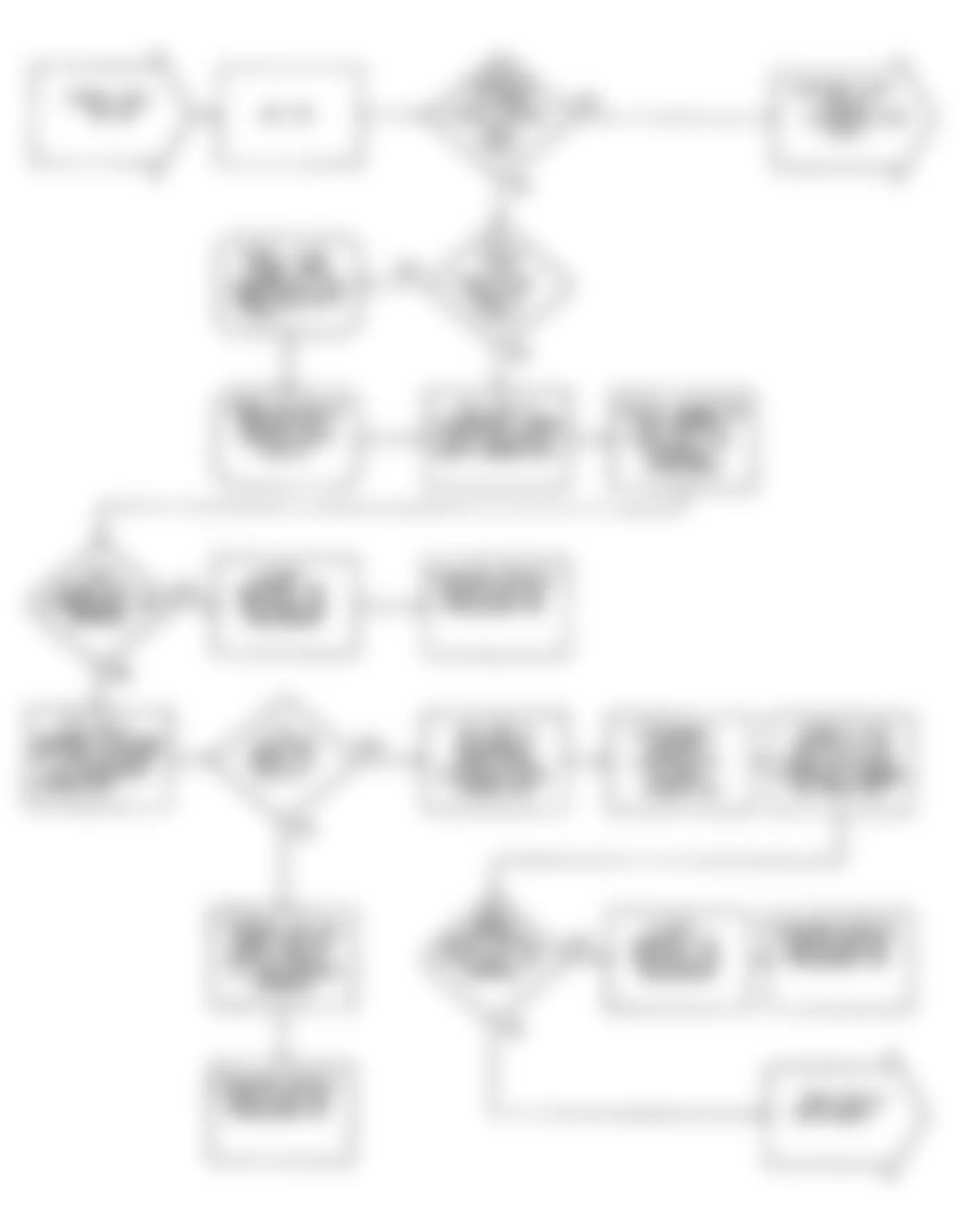 Chrysler LeBaron GTC 1990 - Component Locations -  DR-32: Flow Chart (1 of 2)