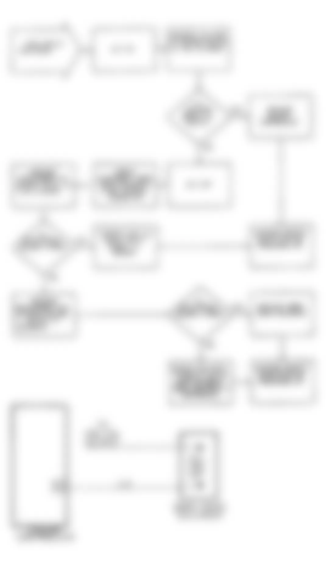 Chrysler LeBaron GTC 1990 - Component Locations -  DR-32: Flow Chart (2 of 2)