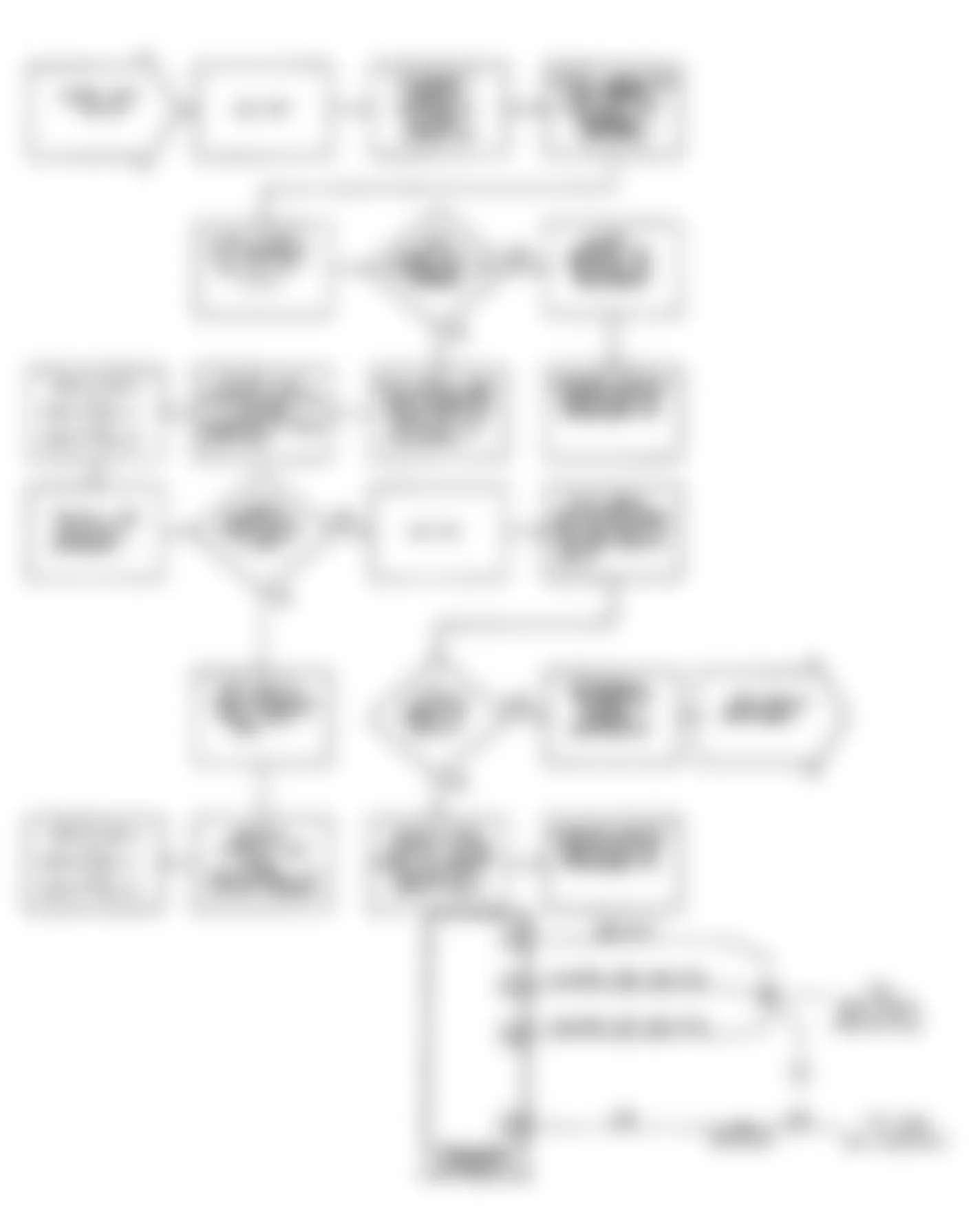 Chrysler LeBaron GTC 1990 - Component Locations -  DR-34: Circuit Diagram & Flow Chart (1 of 7)