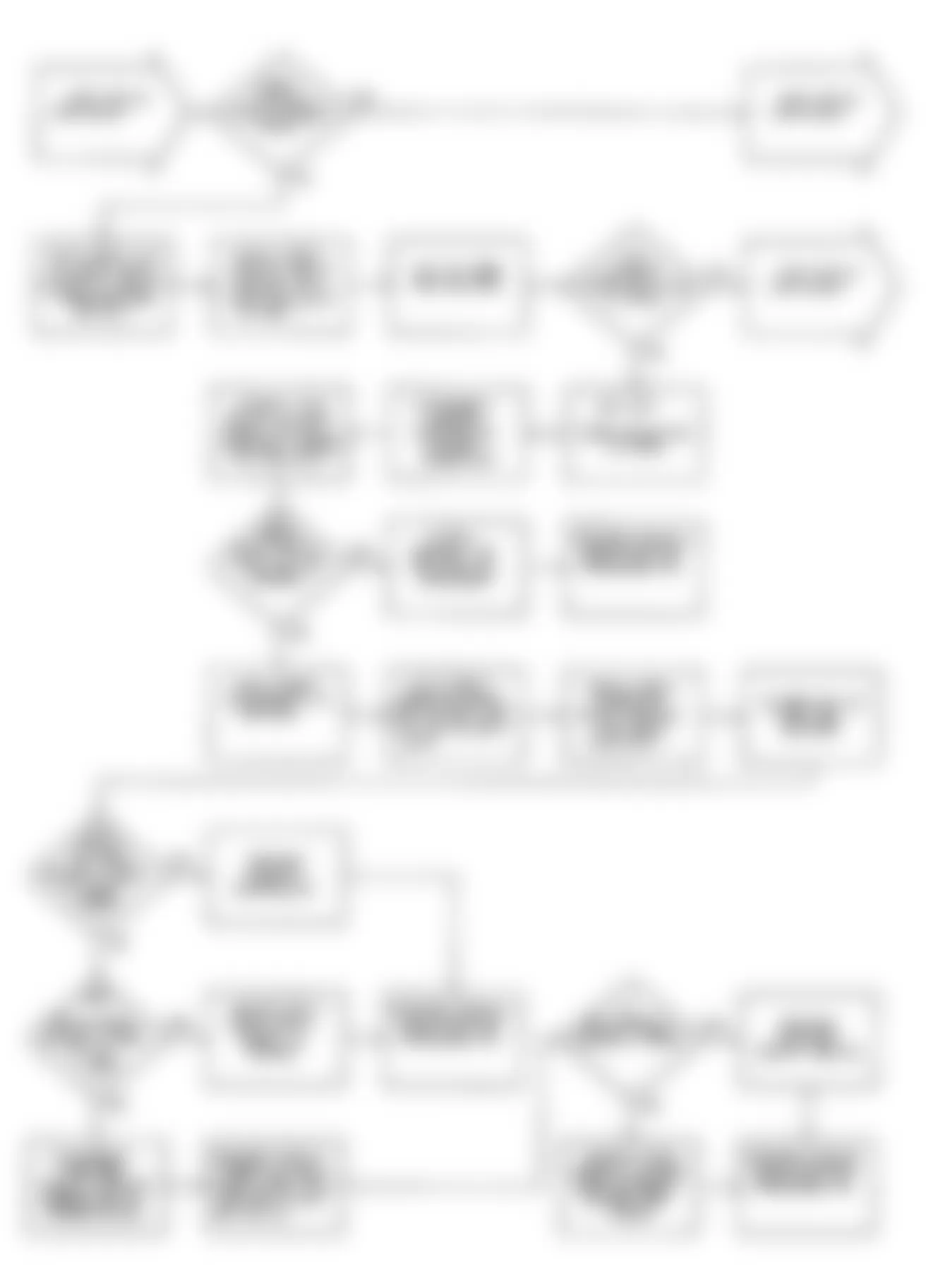 Chrysler LeBaron GTC 1990 - Component Locations -  DR-34: Flow Chart (2 of 7)