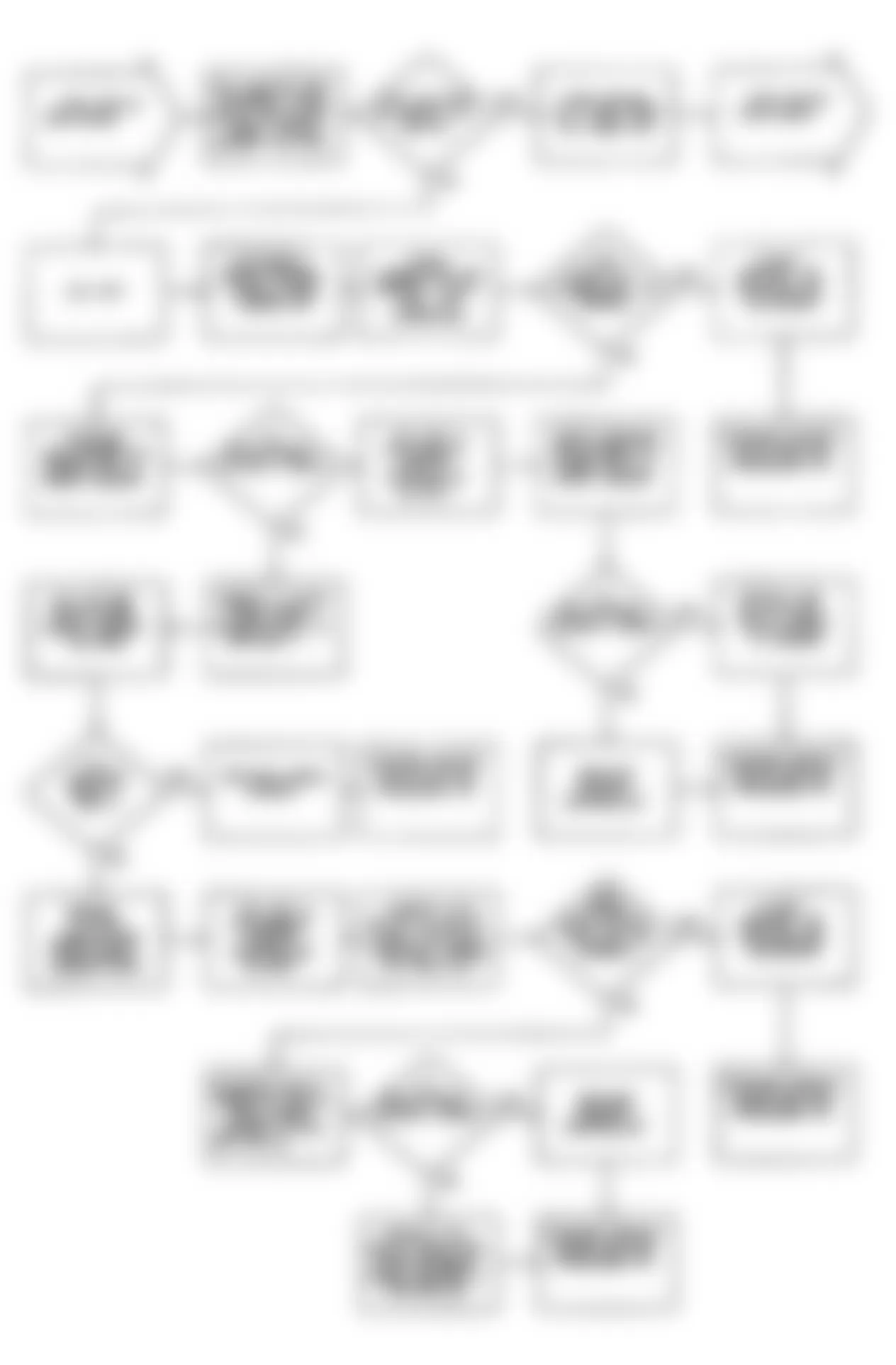 Chrysler LeBaron GTC 1990 - Component Locations -  DR-34: Flow Chart (4 of 7)