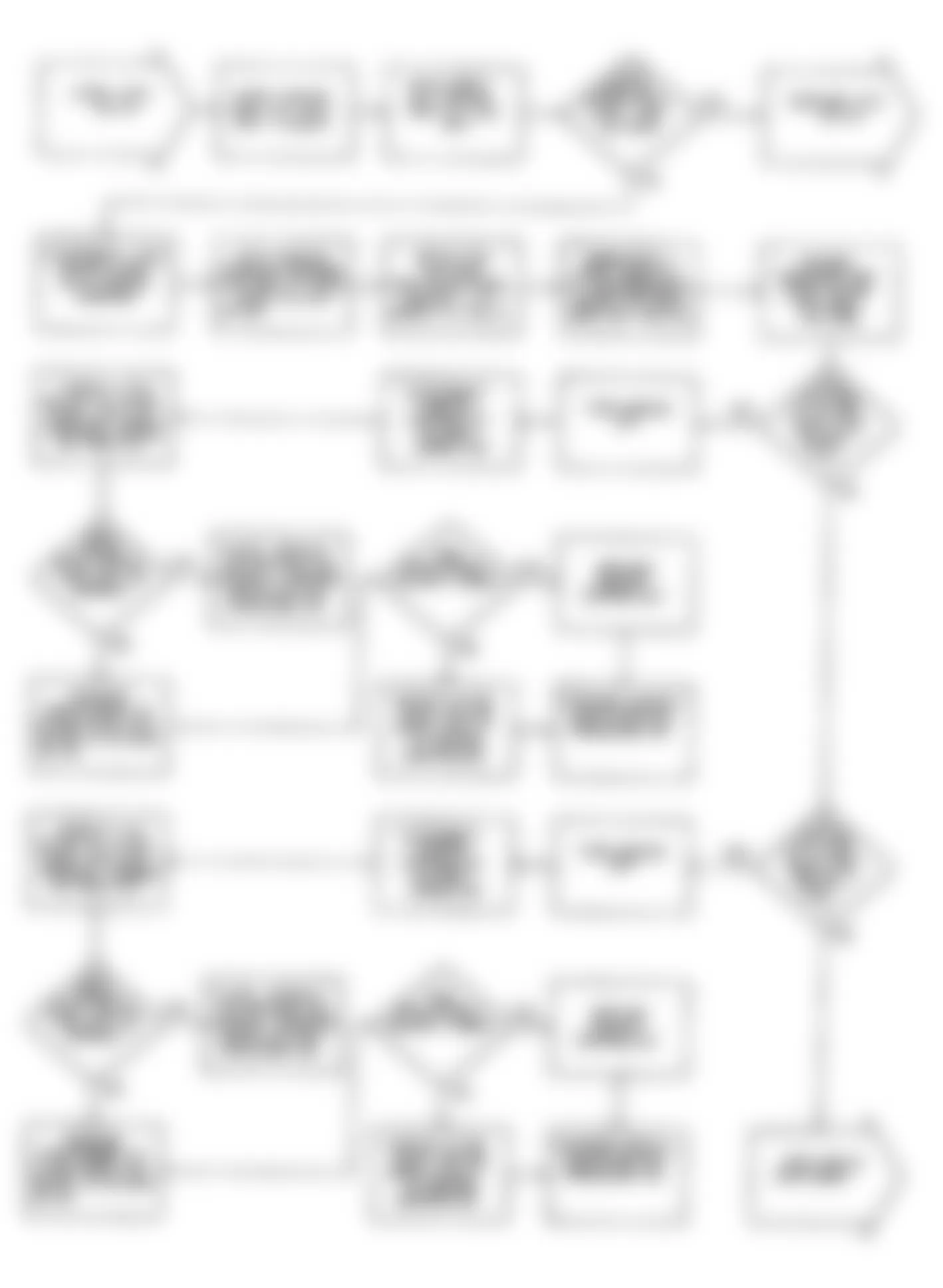 Chrysler LeBaron GTC 1990 - Component Locations -  DR-34: Flow Chart (6 of 7)