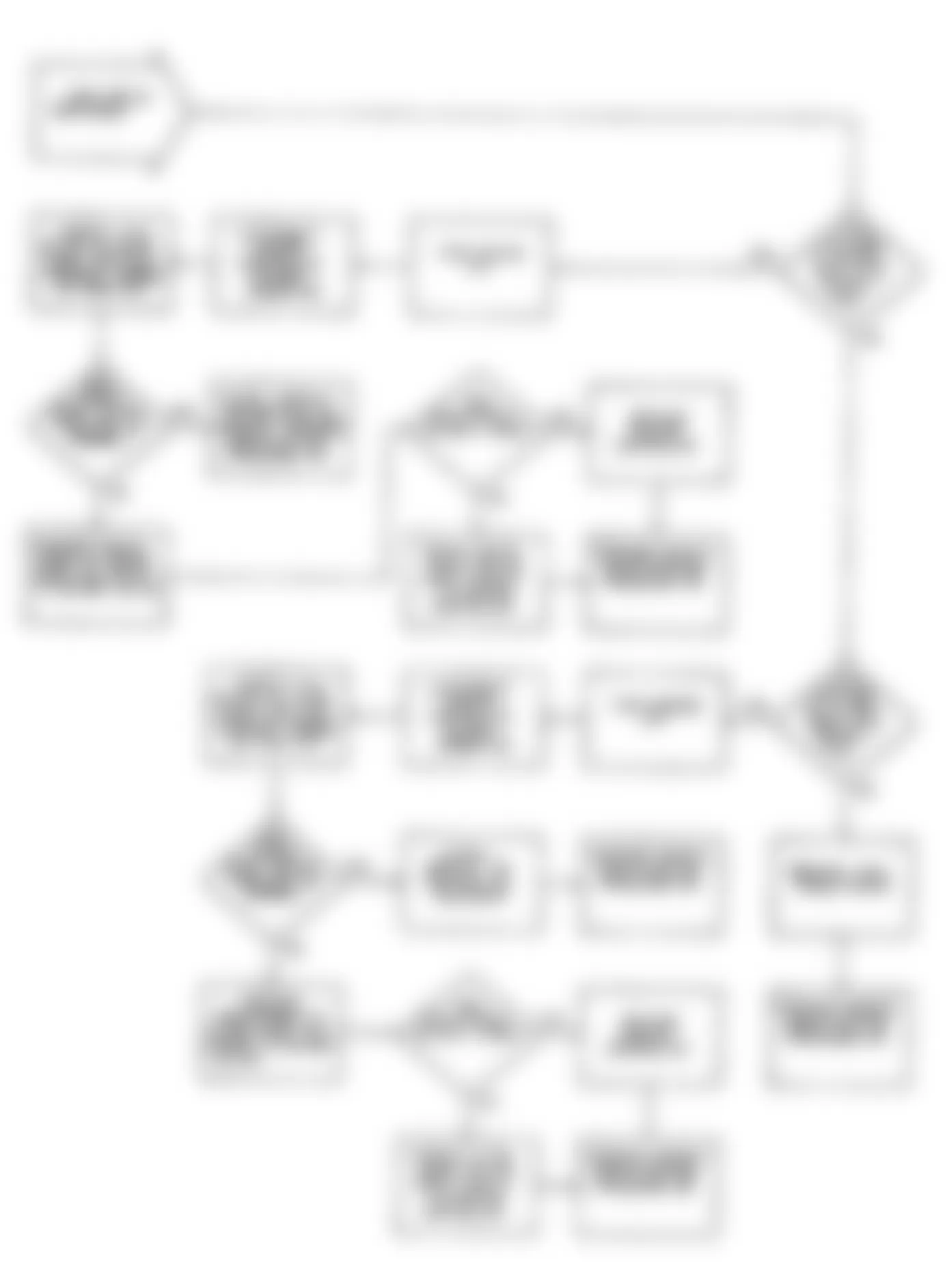 Chrysler LeBaron GTC 1990 - Component Locations -  DR-34: Flow Chart (7 of 7)